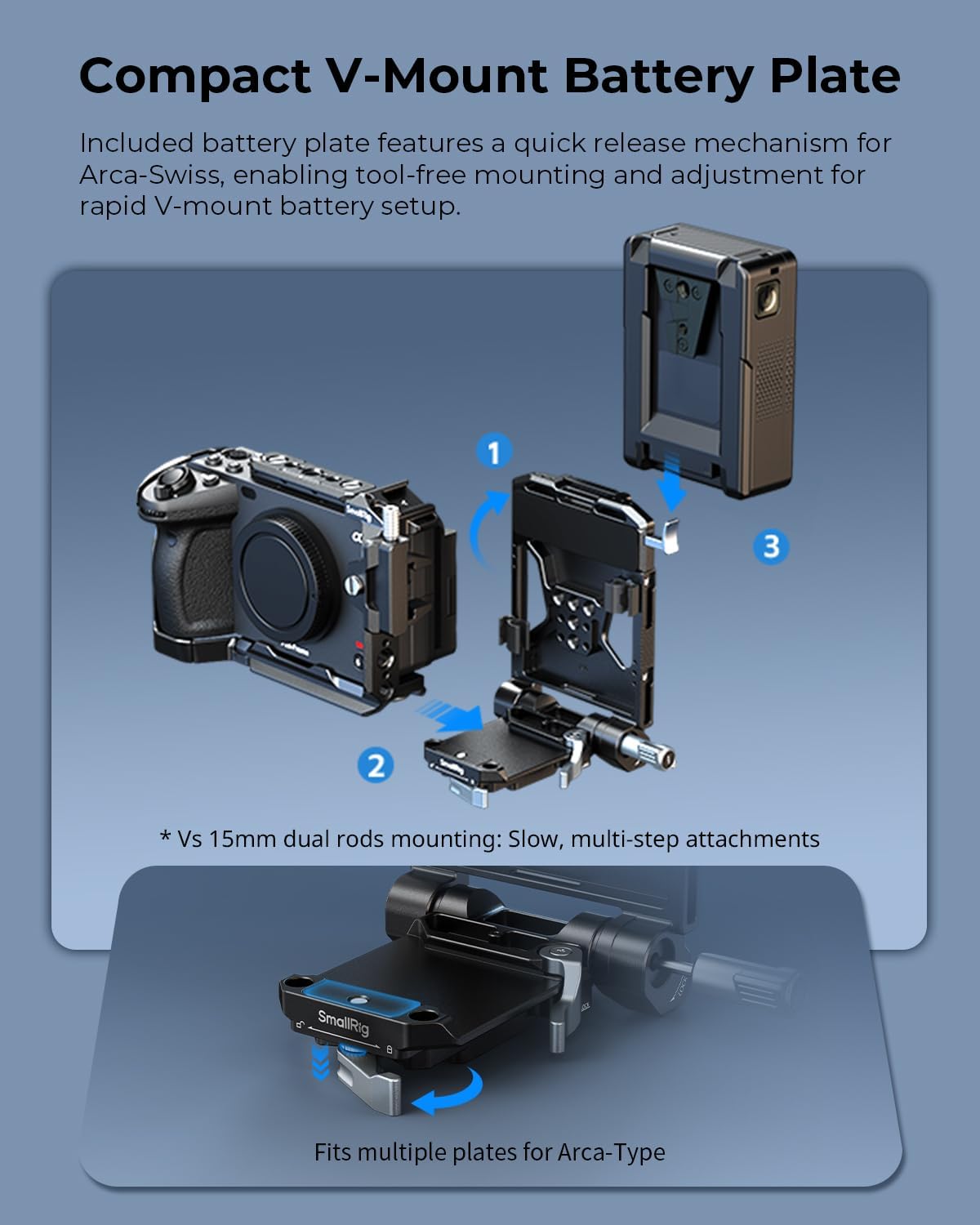 SmallRig Cage Kit for Sony FX3 / FX30 with Cage, V-Mount Battery Mount Plate, LCD Screen Protector, Top Handle, Cable Clamp for HDMI, NATO Rail - 5823