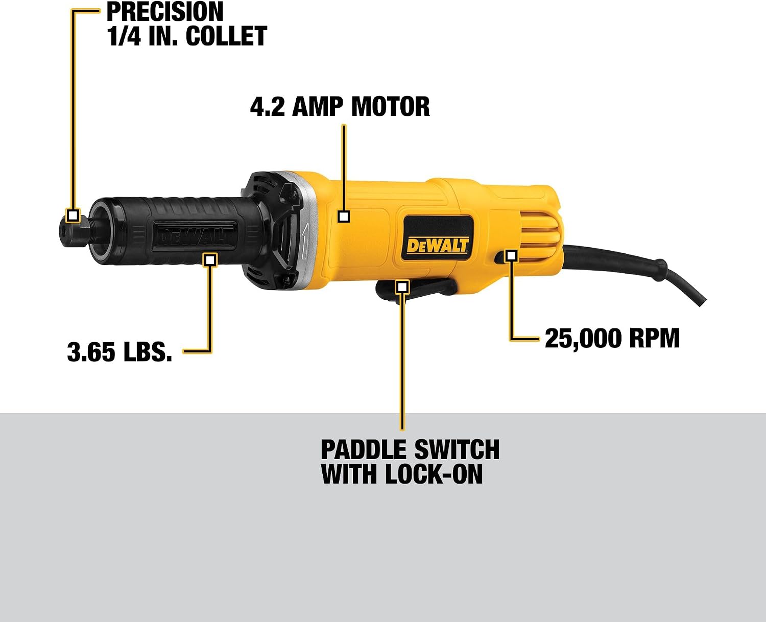 DEWALT Die Grinder, Corded, 1-1/2-Inch, 4.2-Amp, 25,000 RPM, AC/DC Capacity (DWE4887)