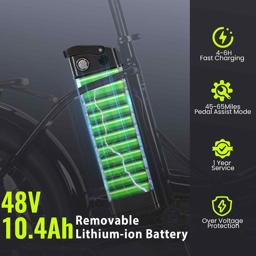 Vivi MT20UL Foldable Electric Bike 20' x3.0 Fat Tire Electric Bike with 48V 499.2WH Removable Battery, Peak 749W, Up to 50 Miles EBike, 7-Speed, 19.8MPH, Cruise Control, SGS Certified to UL2849