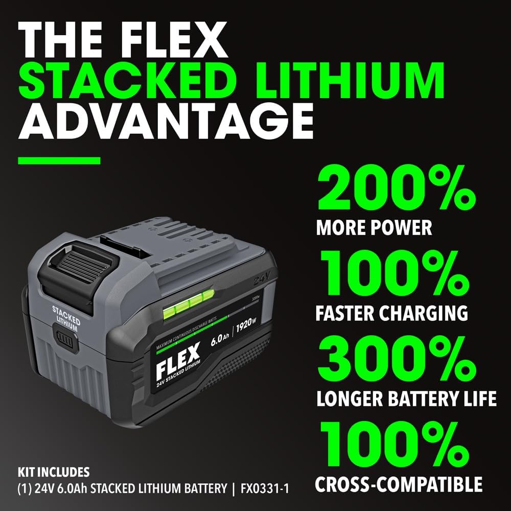 FLEX 24V Brushless Cordless 1/2-Inch 1,500 Ft-Lbs High-Torque Impact Wrench Kit with 6.0Ah Stacked Lithium Battery and 280W Fast Charger - FX1472-1H