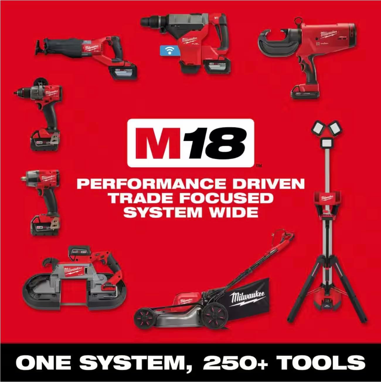 Milwaukee M18 FUEL 8 in. 18V Lithium-Ion Brushless HATCHET Pruning Saw Kit with 6Ah High Output Battery and Charger