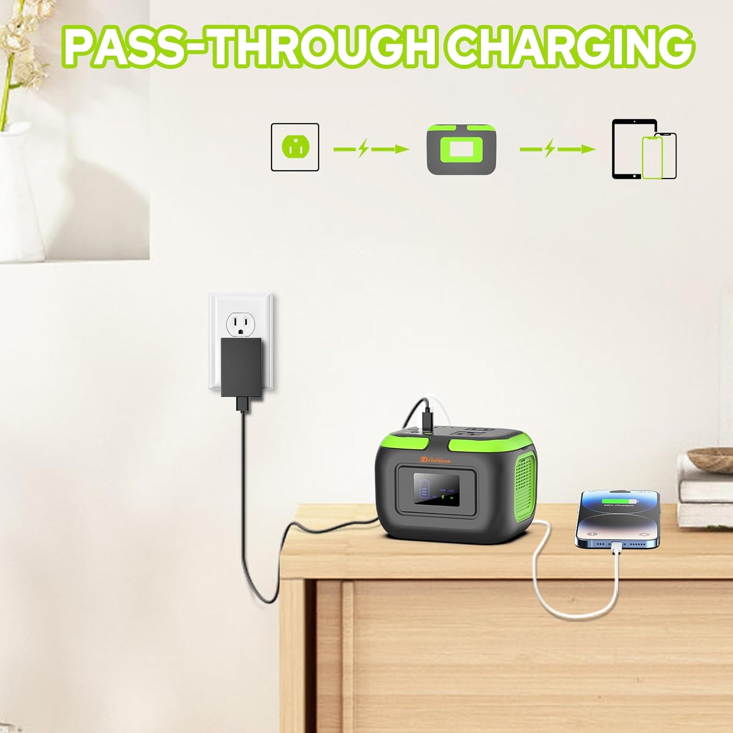 Portable Power Station with Foldable Solar Panel, 120W 110V USB-C Solar Power Bank Battery Generator with Panel, Portable Power Bank with AC Outlet for Laptop Smart Device Home RV Outdoor Camping