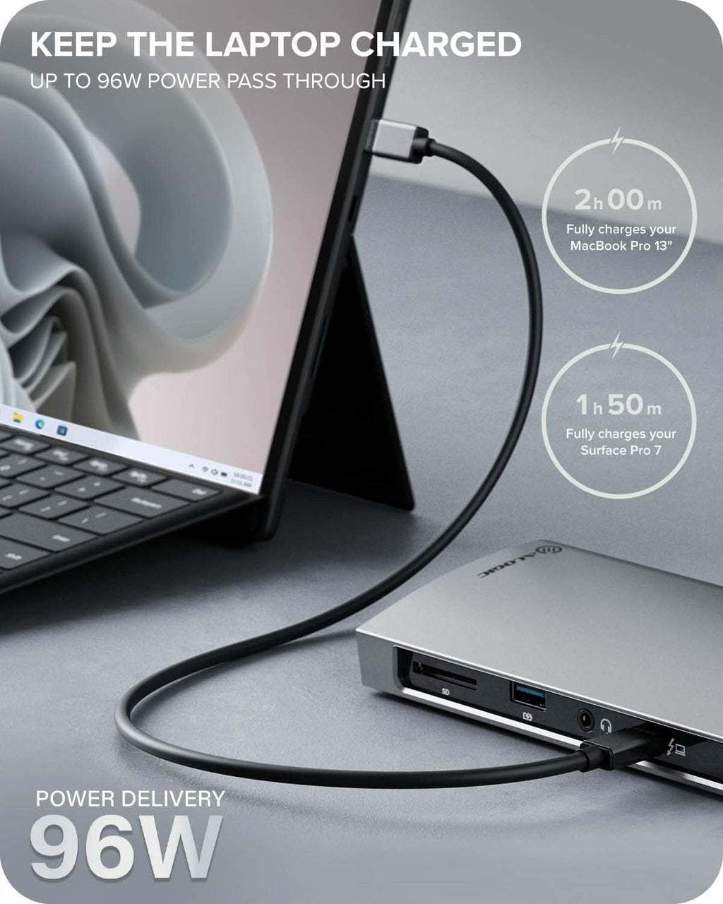 ALOGIC Thunderbolt 4 Blaze 10-in-1 Docking Station, 3xUSB-C 4.0, 3xUSB-A 3.1 Gen 2, 1xUSB-A 2.0, 96W PD, 4K@60Hz, Audio Jack, Ethernet, SD Card Reader, Windows & Mac Compatible.