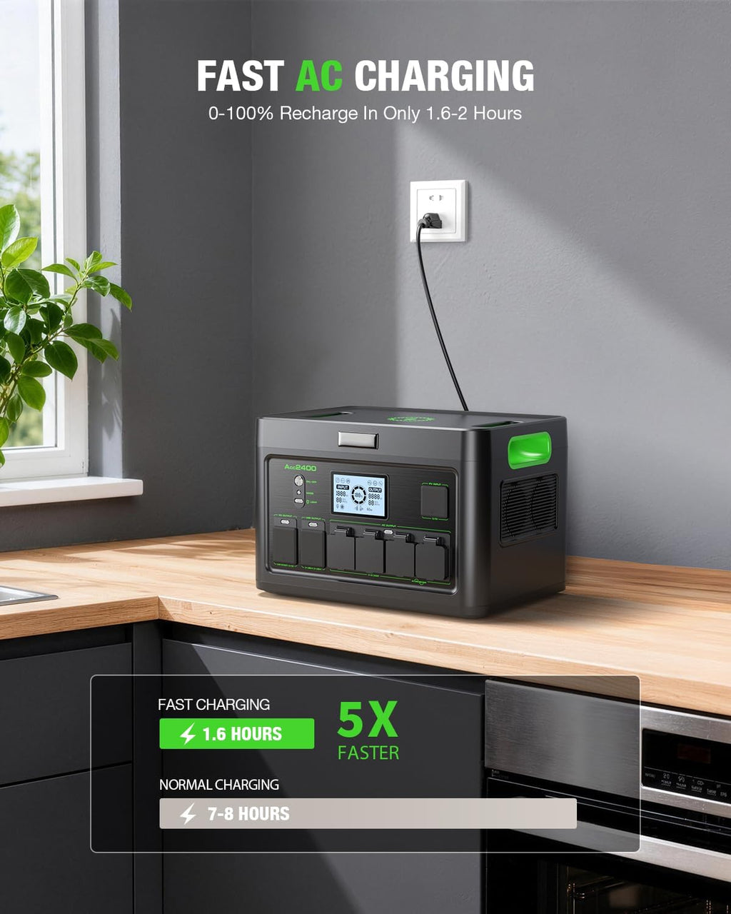 2400W Solar Generator with 2x100W Portable Solar Panels (ship separately), 1843Wh LiFePO4 Battery, Fast Charging, Portable Power Station for Home Backup Power, Camping,RVs