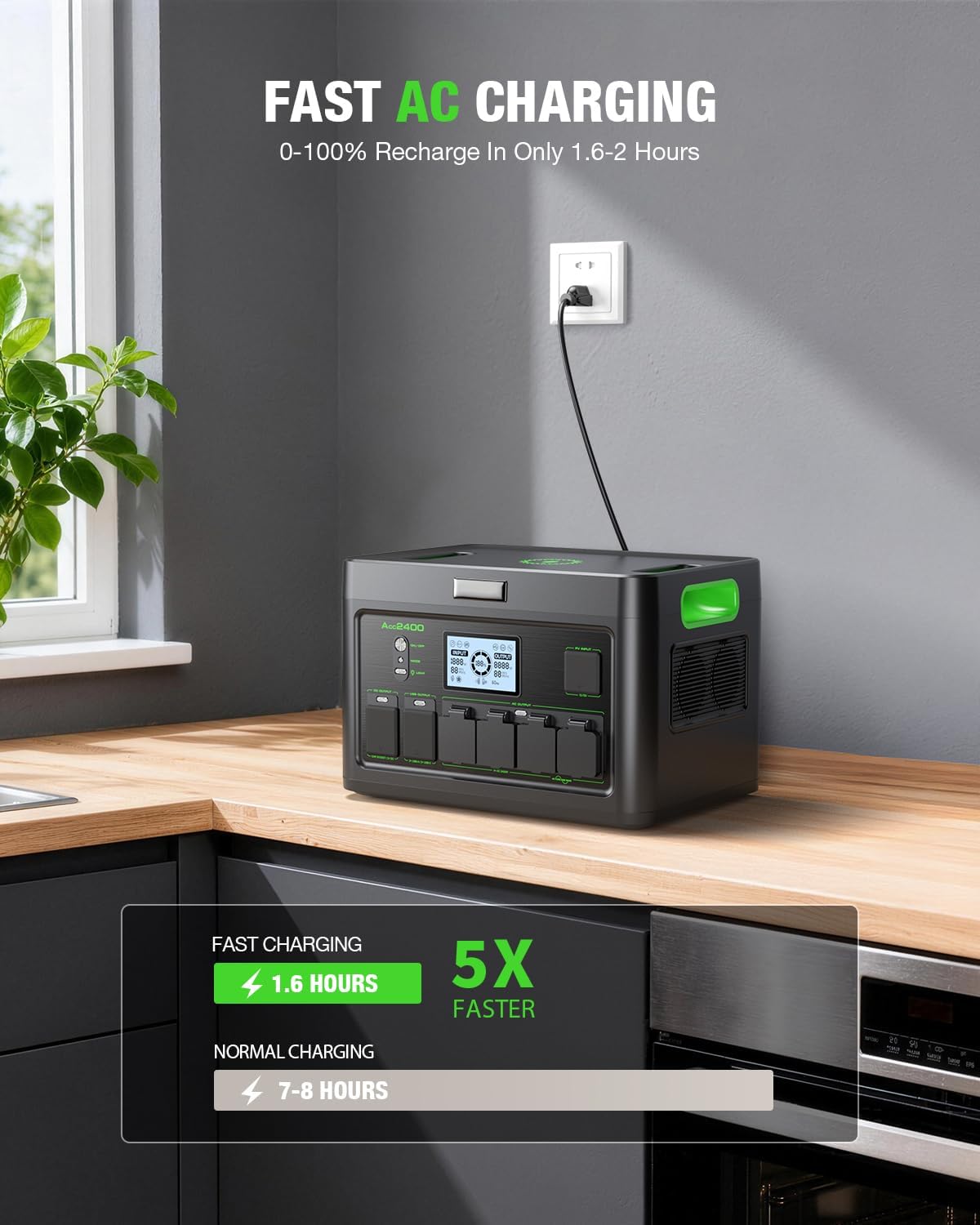 2400W Solar Generator with 2x100W Portable Solar Panels (ship separately), 1843Wh LiFePO4 Battery, Fast Charging, Portable Power Station for Home Backup Power, Camping,RVs