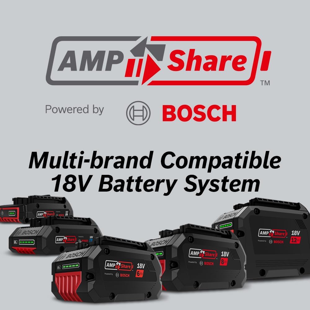 Bosch GBH18V-22K24 18V Brushless SDS-plus® Bulldog™ ¾ In. Rotary Hammer Kit with (2) CORE18V® 4 Ah Advanced Power Batteries
