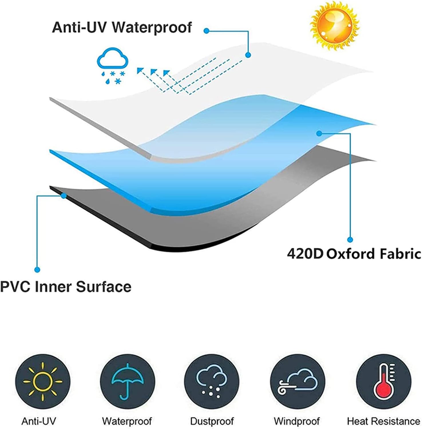Outdoor Garden Table Set Cover 130' D x 37' H, Waterproof Patio Furniture Set Cover, 420D Dust Proof Furniture Protective Cover, Large Outdoor Stacking Chairs Cover (330x95cm)