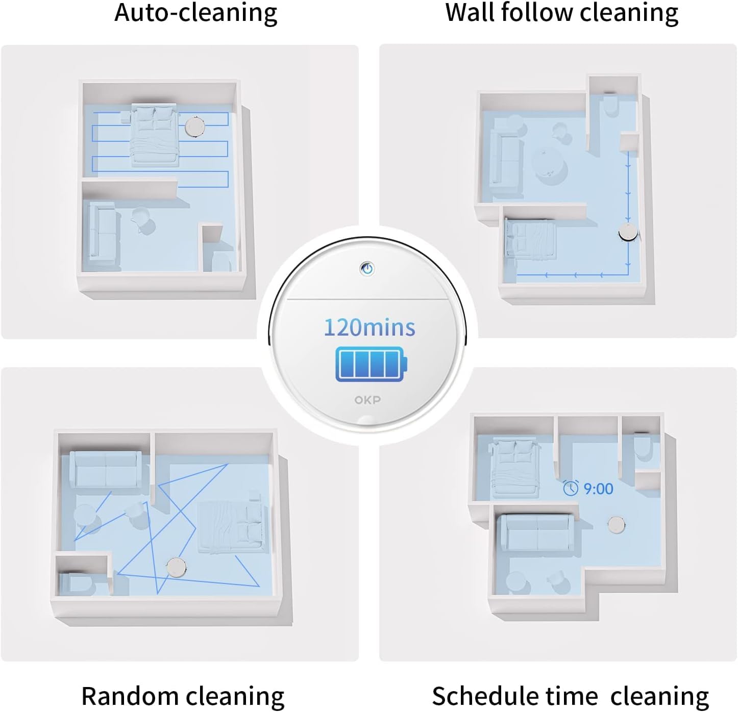 OKP Life Robot Vacuum K5 with 120 Min Runtime, Vacuum Robot Cleaner Compatible with Alexa/APP/Wi-Fi, Self-Charging Super Mini Quiet Robotic Vacuum for Carpets and Hard Floors for Pet Owners and Woman