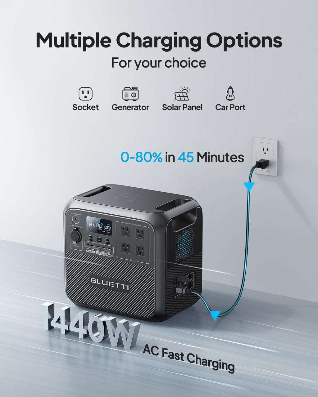 BLUETTI AC180 Portable Power Station & Charger 2 (Ships Separately), 1152Wh LFP Backup, 1200W Alternator Charger for Solar Generator, 2.4 H Full Charge via Car, Ideal for Road Trips, Off-grid Use