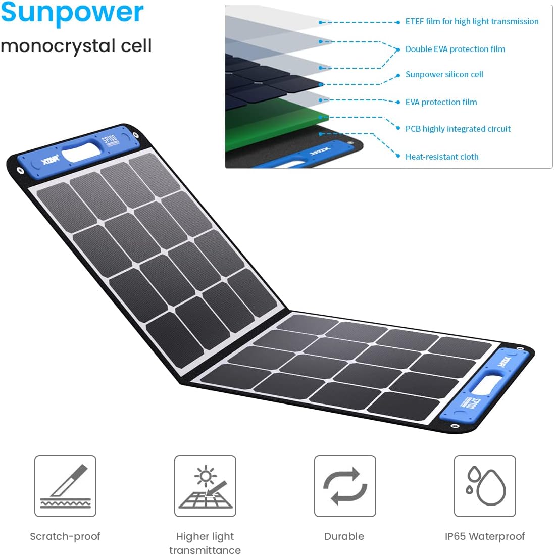 XTAR SP100 100w Solar Panel, Portable Solar Panel Solar Power, Foldable Solar Panel with Independent Charger, Solar Power Panel for Power Station Solar Generator RV Solar Camping 1Pack-1