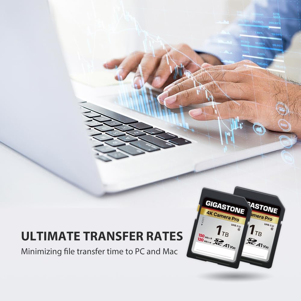 【5-Years Data Recovery】 GIGASTONE 1TB SDXC Memory Card 4K Pro Series Camera Transfer Speed Up to 150MB/s Compatible with Canon Camcorder, A1 V30 UHS-I Class 10 for 4K UHD Video