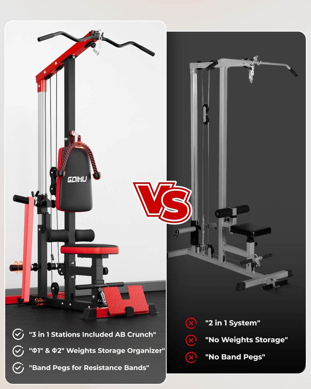 LS01 LAT Pulldown Machine, LAT Row Cable Machine with AB Crunch, LAT Tower with Cable Row Attachments, 3 in 1 Pulley Stations for Home Gym