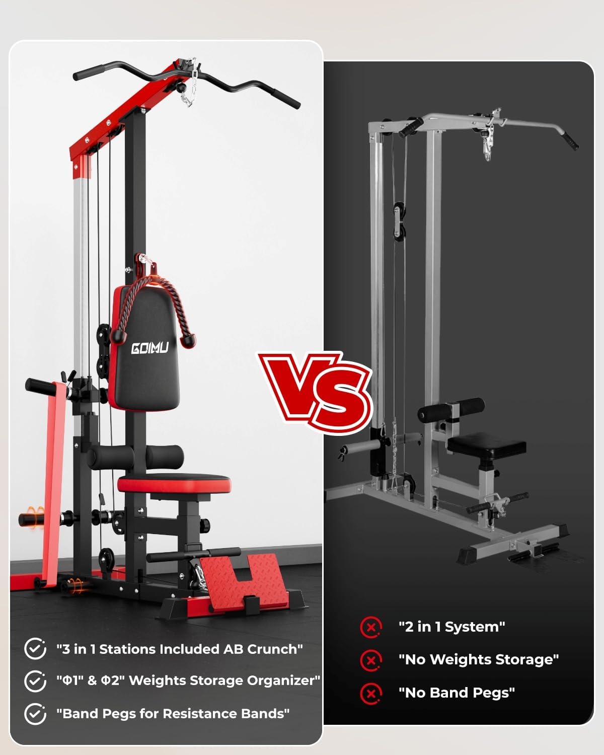LS01 LAT Pulldown Machine, LAT Row Cable Machine with AB Crunch, LAT Tower with Cable Row Attachments, 3 in 1 Pulley Stations for Home Gym