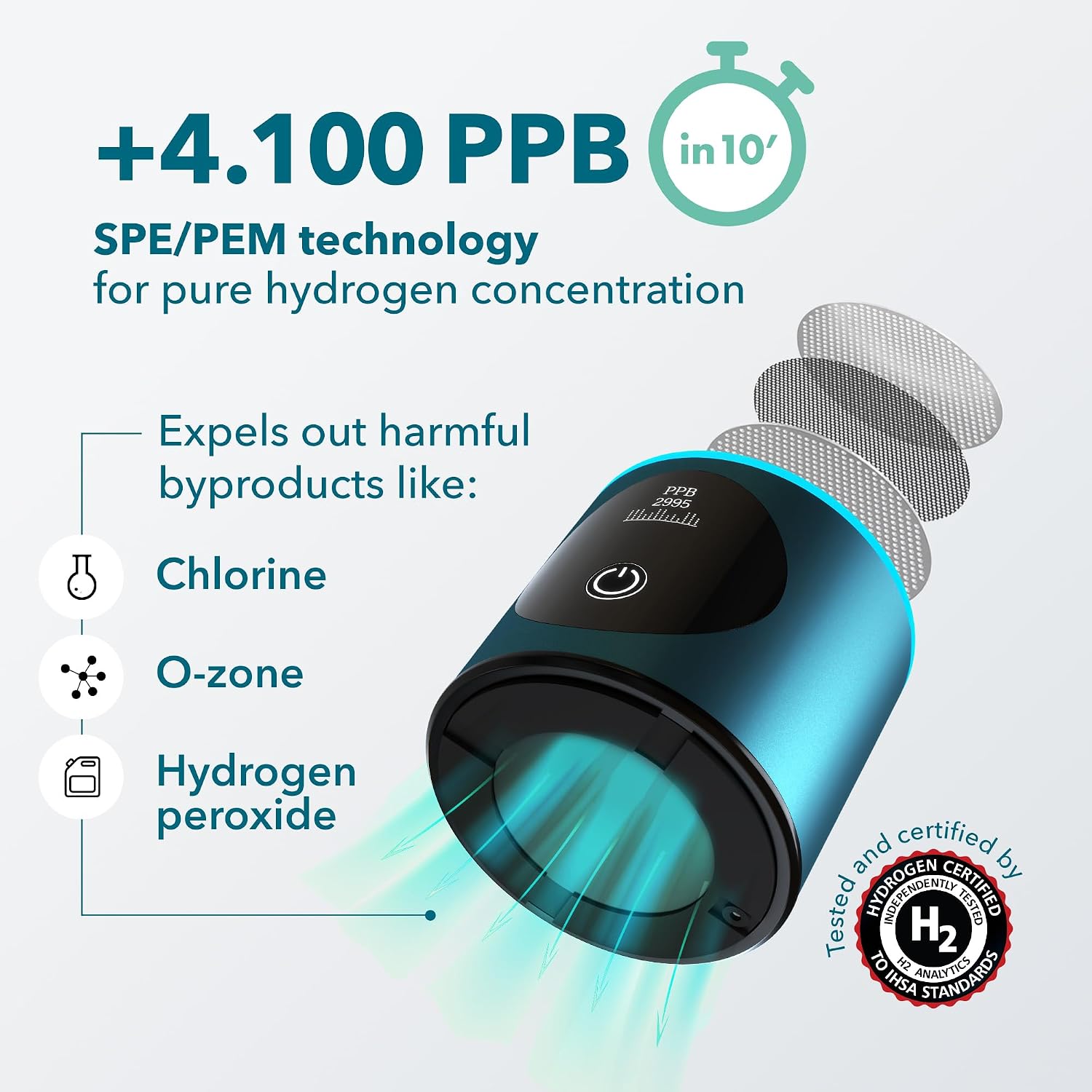 PIURIFY Hydrogen Water Bottle Generator - Up to 4100+ PPB Molecular Hydrogen Infusion - SPE/PEM Technology - Certified H2 Generator - Rechargeable - Extended Warranty - 10 oz (Turquoise)