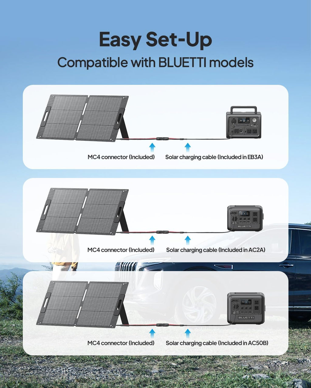 BLUETTI AC50B Solar Generator with 100W Solar Panel Included (Ships Separately), 448Wh/700W Portable Power Station, 65W USB-C PD Output, LiFePO4 Battery Backup for Travel, Camping, Outage