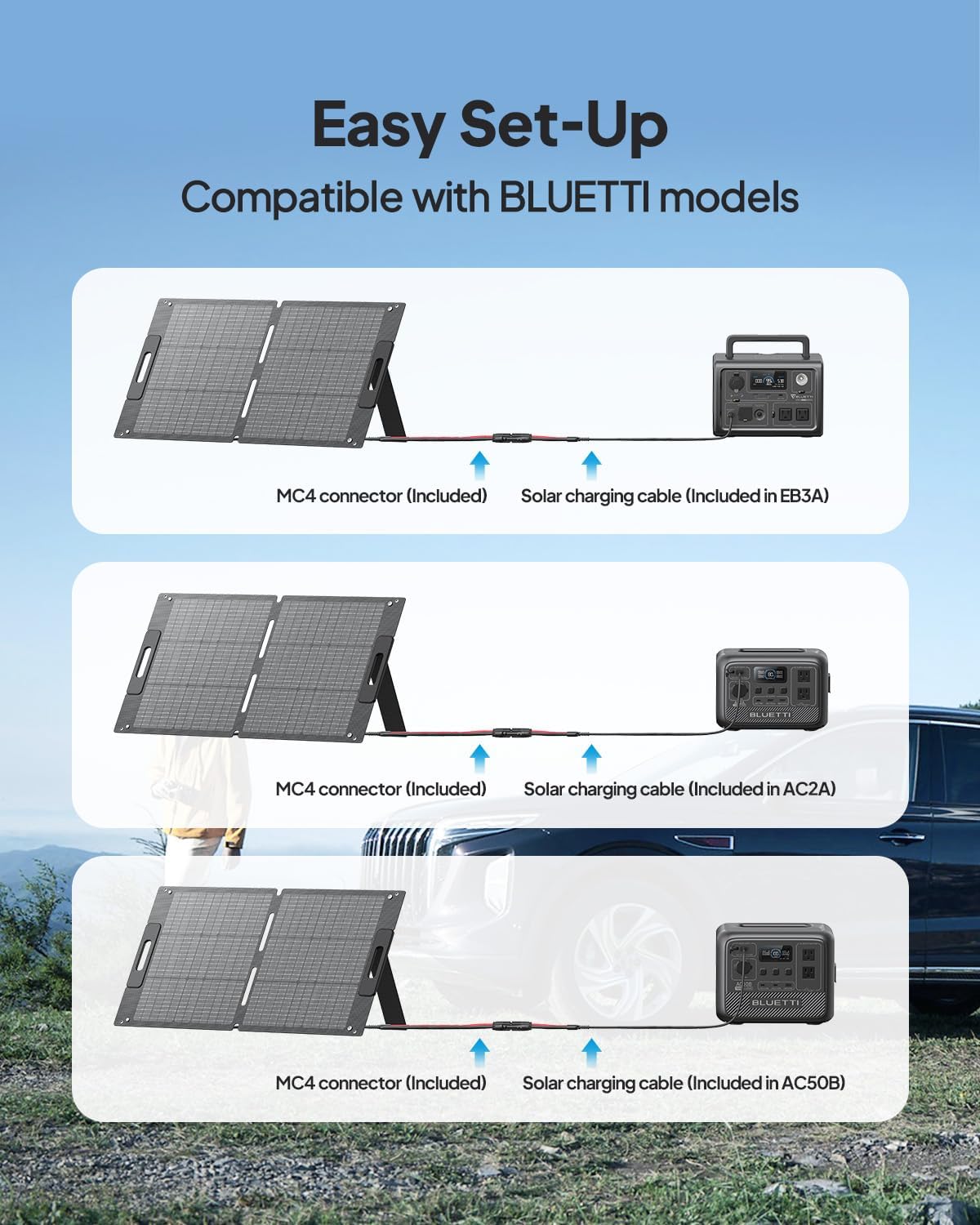 BLUETTI AC50B Solar Generator with 100W Solar Panel Included (Ships Separately), 448Wh/700W Portable Power Station, 65W USB-C PD Output, LiFePO4 Battery Backup for Travel, Camping, Outage