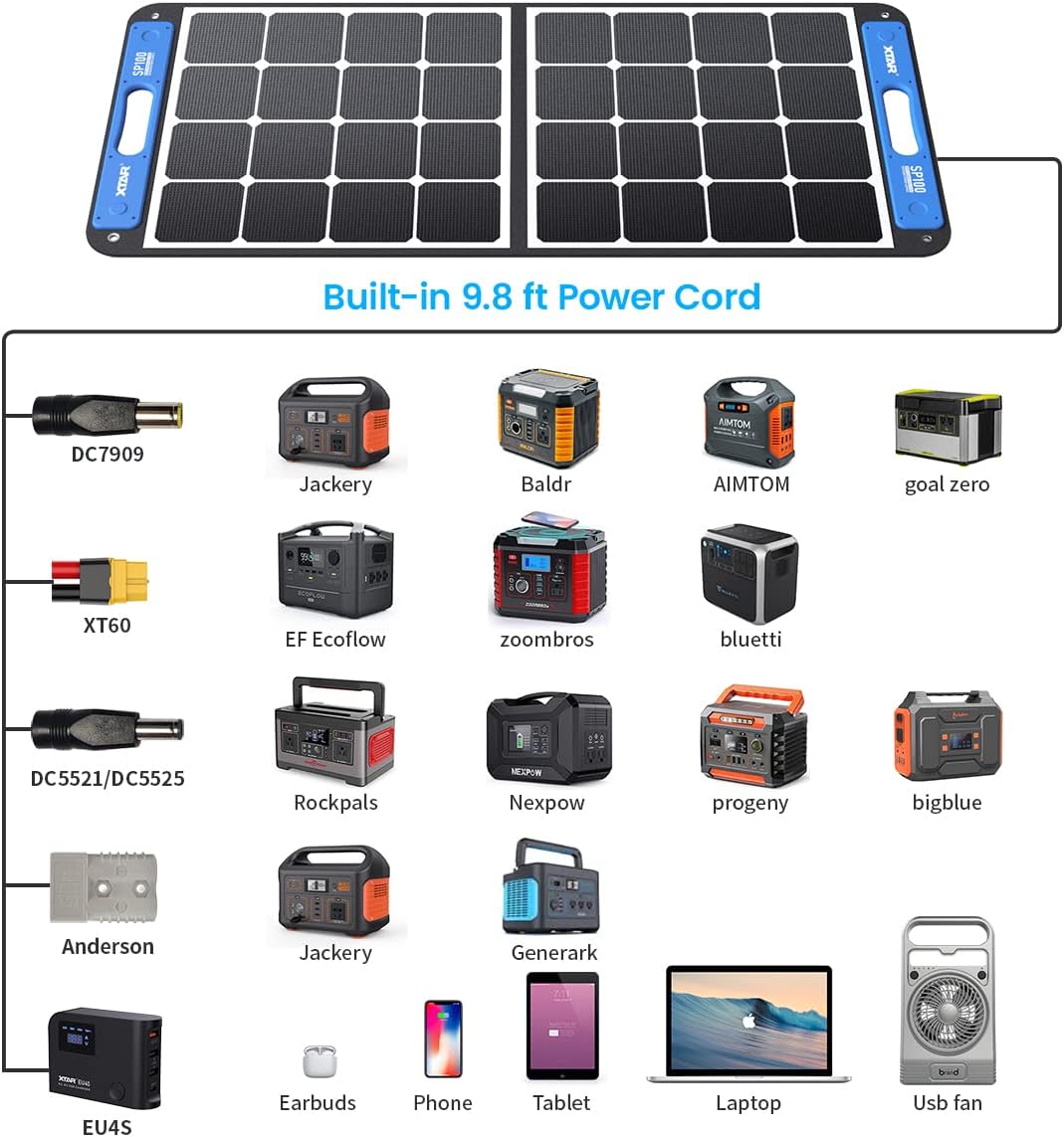 XTAR SP100 100w Solar Panel, Portable Solar Panel Solar Power, Foldable Solar Panel with Independent Charger, Solar Power Panel for Power Station Solar Generator RV Solar Camping 1Pack-1