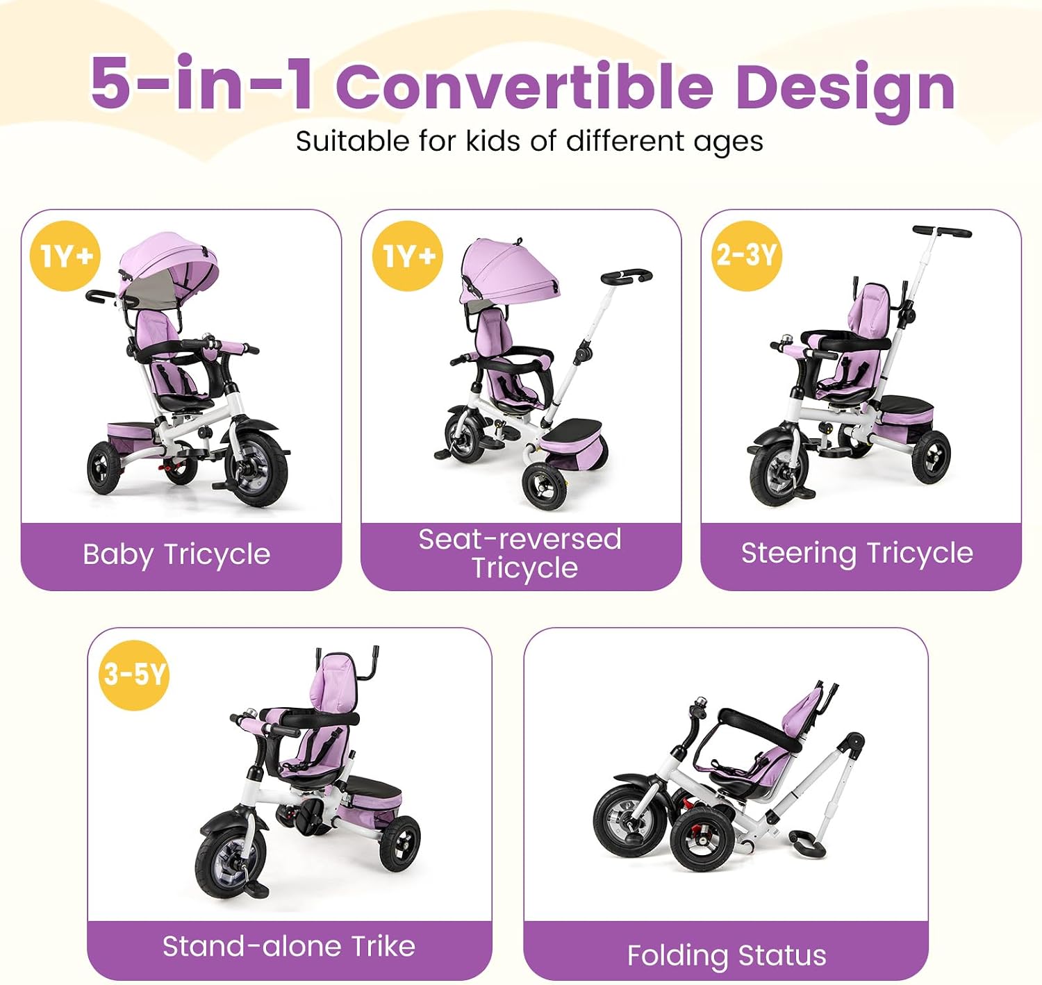 HONEY JOY Tricycle, 5-in-1 Folding Baby Trike Stroller w/Adjustable Handle & Canopy, Reversible Seat, Safety Belt, Folding Pedal, Bell, Storage, Push Tricycle for Toddlers 1-5 Years Old (Purple)
