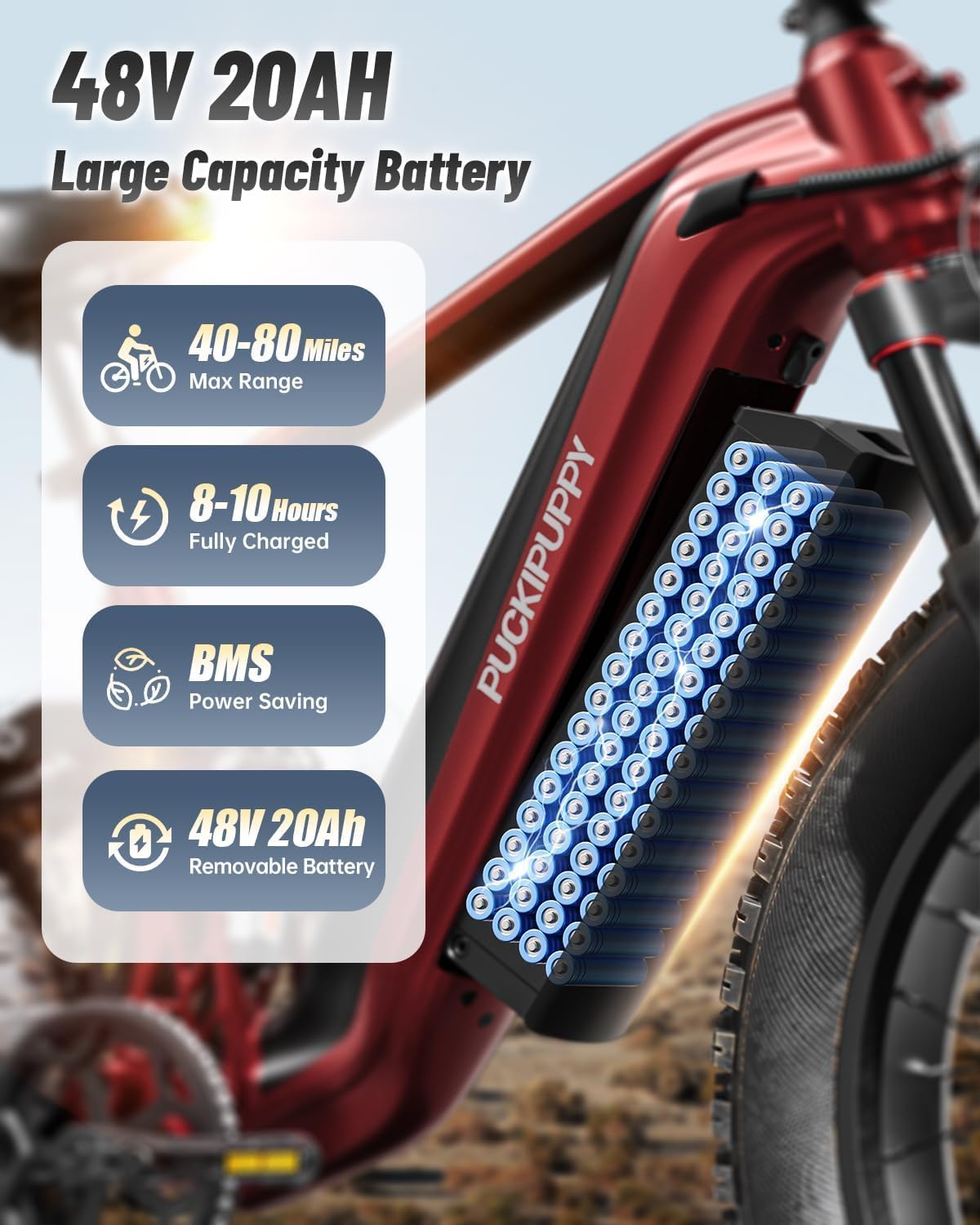 PUCKIPUPPY Dual Motor Electric Bike for Adults 1600W, Full Suspension Dual Hydraulic Disc Brake 26' Fat Tire E Bike, 48V 20AH Battery,8 Speed,28MPH 80Miles Range Mountain Electric Bicycle, GoldenR Pro
