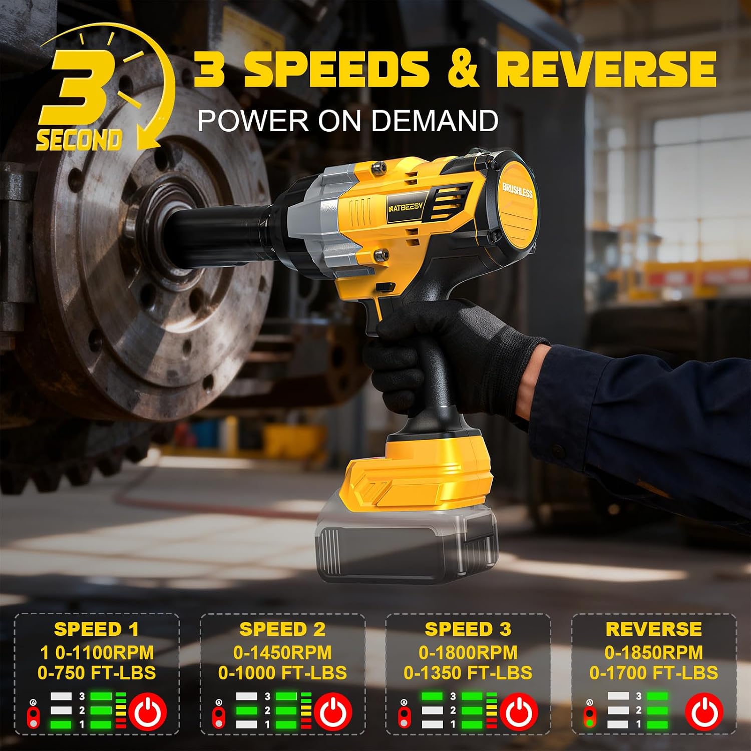 NATBEESY Cordless Impact Wrench Compatible with DeWalt 20V Battery: 1/2 Inch Hog Ring Impact Driver - High Torque - 2300N.m/1700Ft-lbs Cordless Impact Gun - Brushless Motor with LED Light - Tool Only