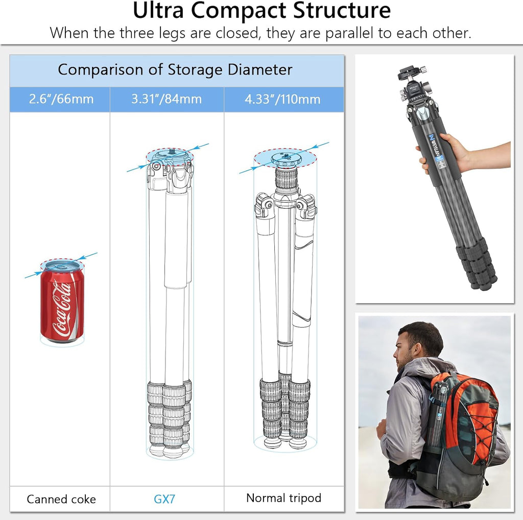 Carbon Fiber Heavy Duty Tripod WEYLLAN 81'' Professional Tripods for Camera, 10-Layer Carbon Fibre Tube, 32.5mm Leg with Low Profile Tripod Ball Head for Canon Nikon Sony, DSLR SLR Digital Camcorder