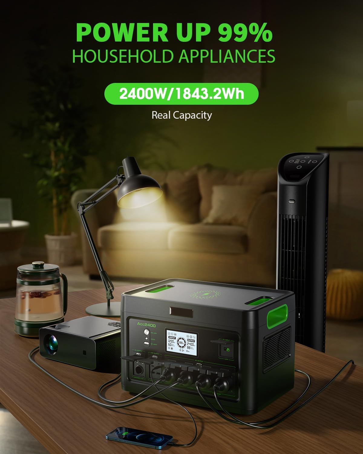 2400W Solar Generator with 2x100W Portable Solar Panels (ship separately), 1843Wh LiFePO4 Battery, Fast Charging, Portable Power Station for Home Backup Power, Camping,RVs