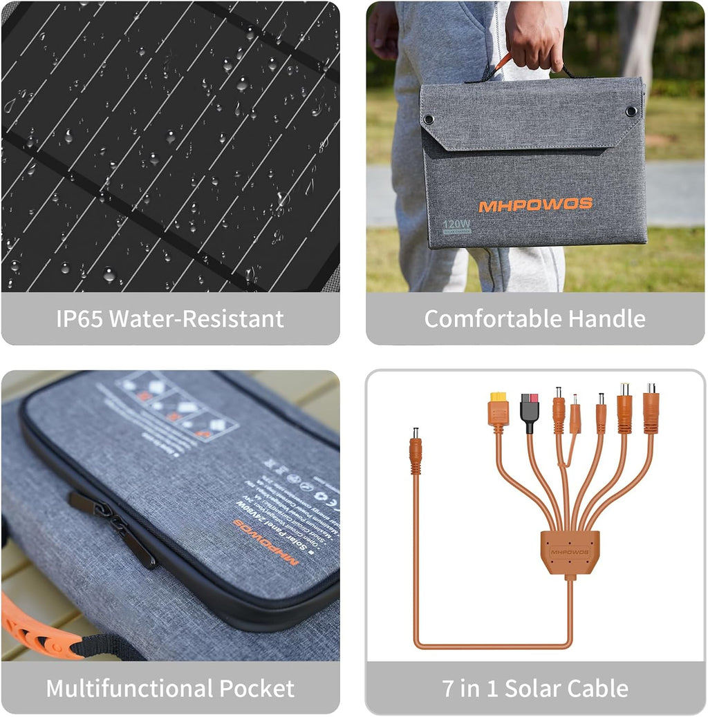 120W Foldable Solar Panel, 23% High-Efficiency Portable Charger with USB-C/2xUSB-A/DC Outputs, ETFE Monocrystalline IP65 Waterproof for RV Power Stations Camping Off-Grid Living Backpacking