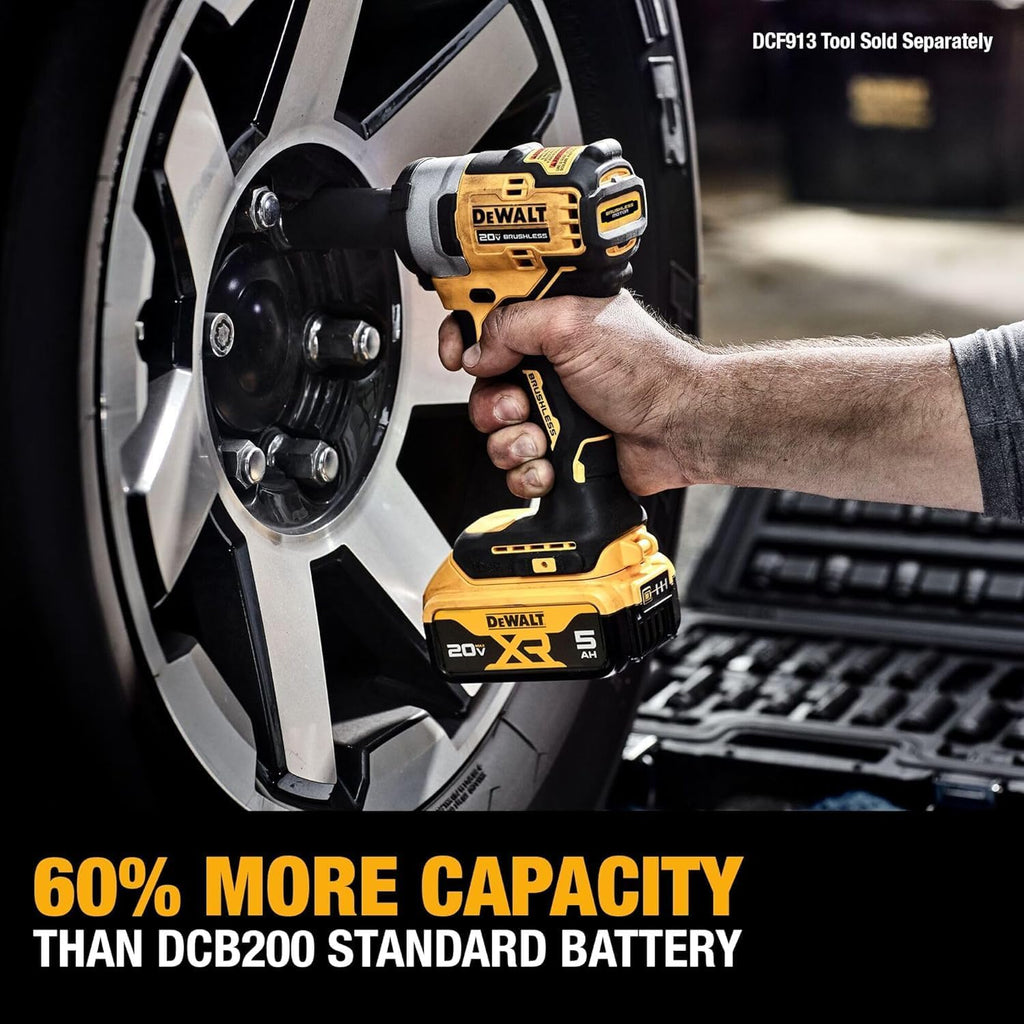 DEWALT 20V Max Battery, 4 Pack, Includes 2 x 5.0Ah Extended Runtime Batteries and 2 x 2.0Ah Compact Batteries (DCB235-4)