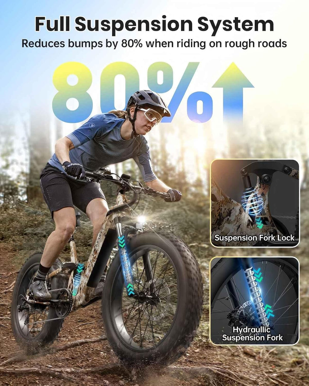 PUCKIPUPPY Battery+Electric Bike for Adults 960W(Peak), 48V 20AH Battery Adult Electric Bicycles, 26' Fat Tire Full Suspension Step-Thru Ebike, 28MPH Mountain Ebike, 7 Speed, 80Miles Range