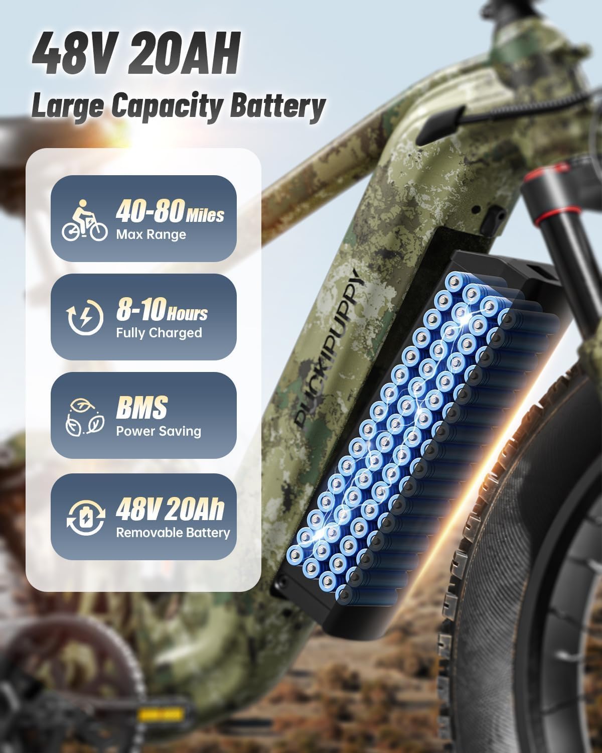 PUCKIPUPPY Dual Motor Electric Bike for Adults 1600W, Full Suspension Dual Hydraulic Disc Brake 26' Fat Tire E Bike, 48V 20AH Battery,8 Speed,28MPH 80Miles Range Mountain Electric Bicycle, GoldenR Pro
