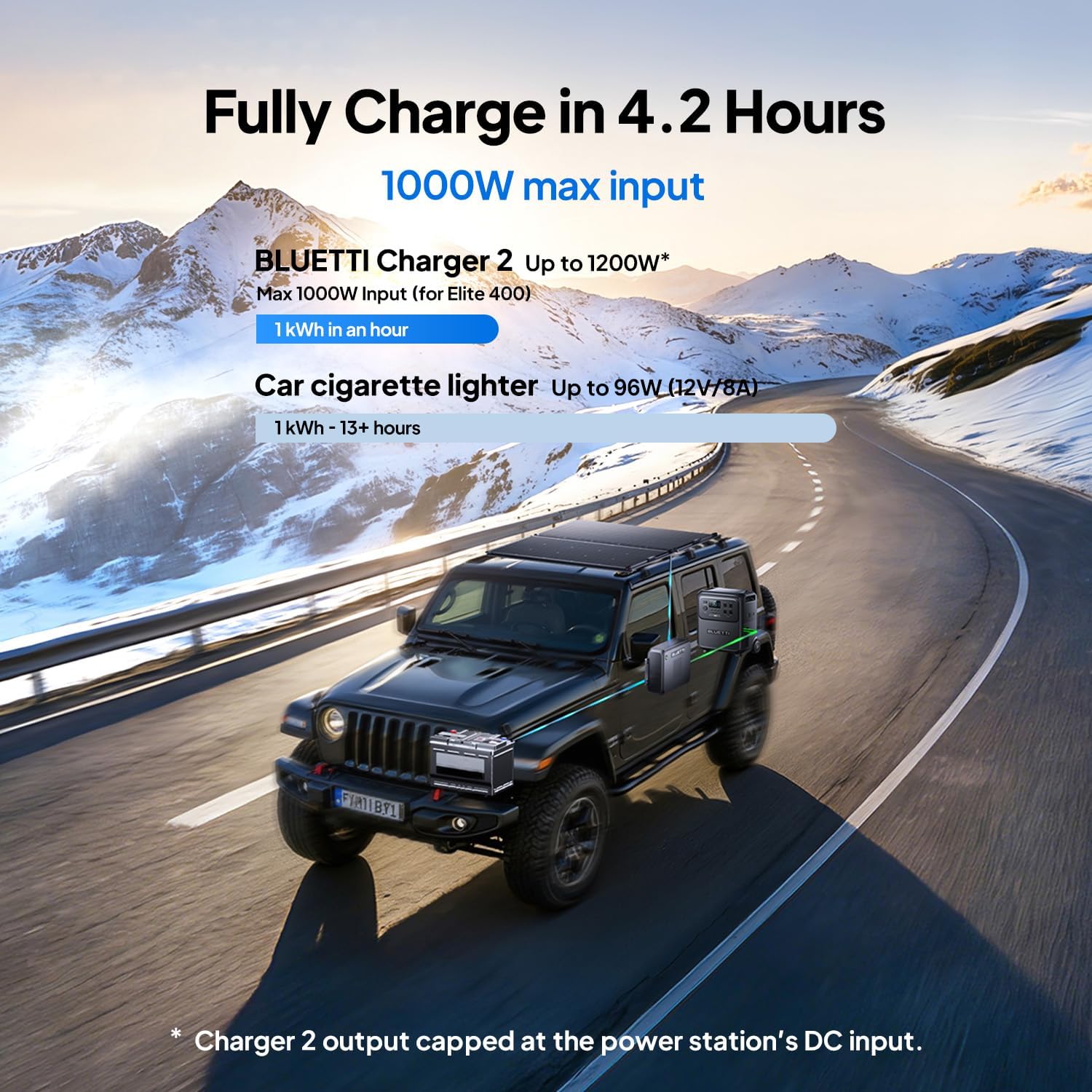 BLUETTI Elite 400 Portable Power Station with Charger 2 (Ship Separately), 1000W DC-DC Alternator Charger, 4.2H Full Charge via Car, 3840Wh 2600W LFP Batttery Backup for Home Backup, Outage, RV Life