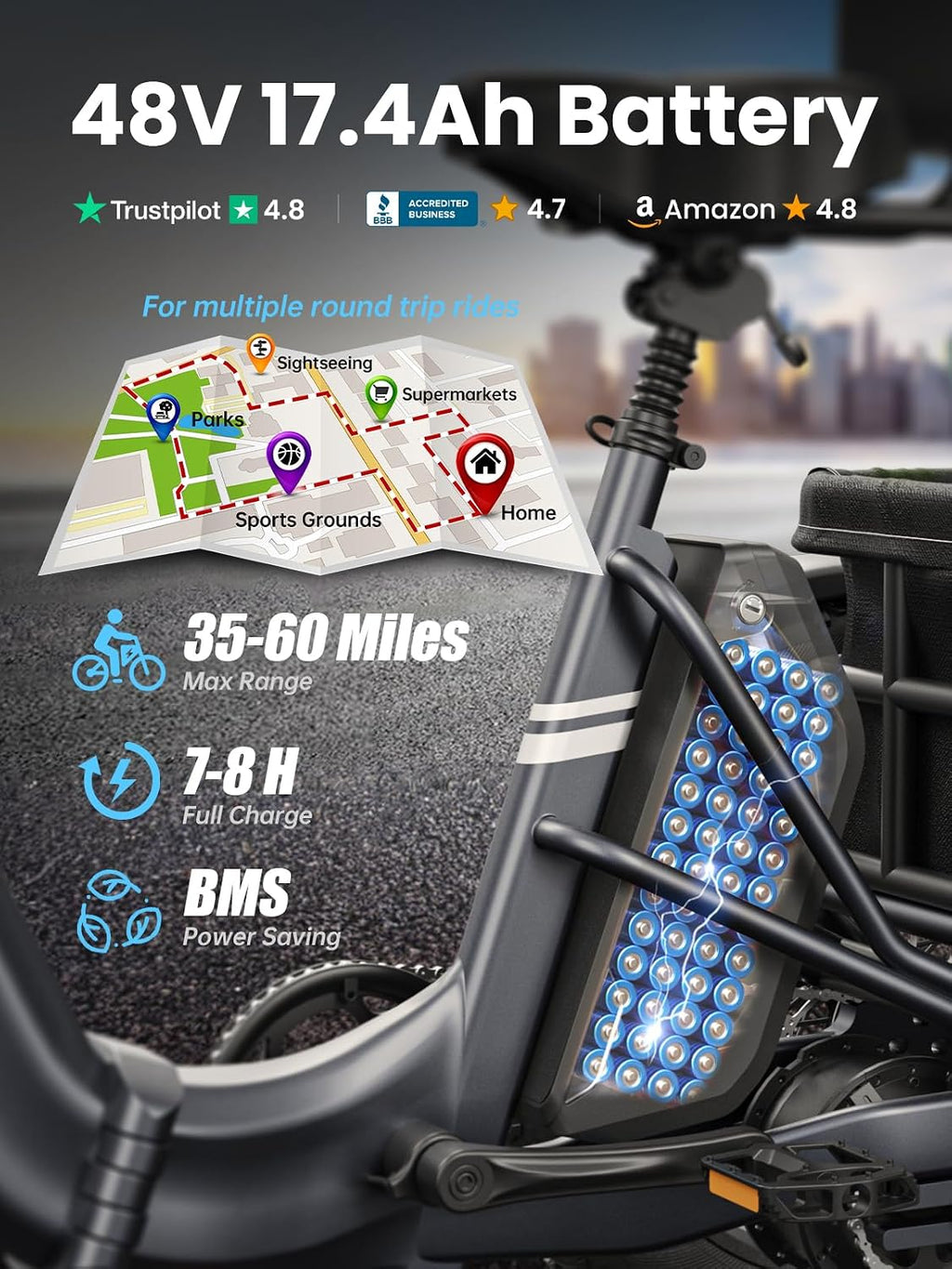PUCKIPUPPY Electric Tricycle for Adult with 960W Peak Motor, 60 Miles Range Pickup Class Trike, 500 Lbs Load Electric Trike with Rear Differential and 20' Fat Tires, 48V 17.4AH Cell Battery, Husky