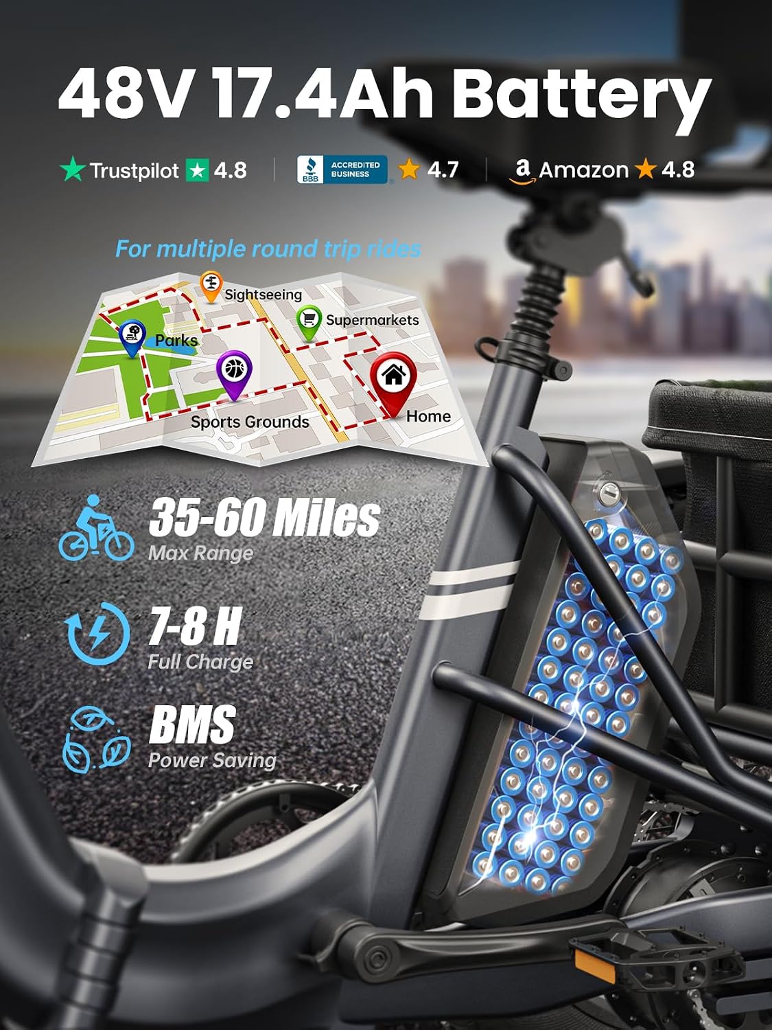 PUCKIPUPPY Electric Tricycle for Adult with 960W Peak Motor, 60 Miles Range Pickup Class Trike, 500 Lbs Load Electric Trike with Rear Differential and 20' Fat Tires, 48V 17.4AH Cell Battery, Husky