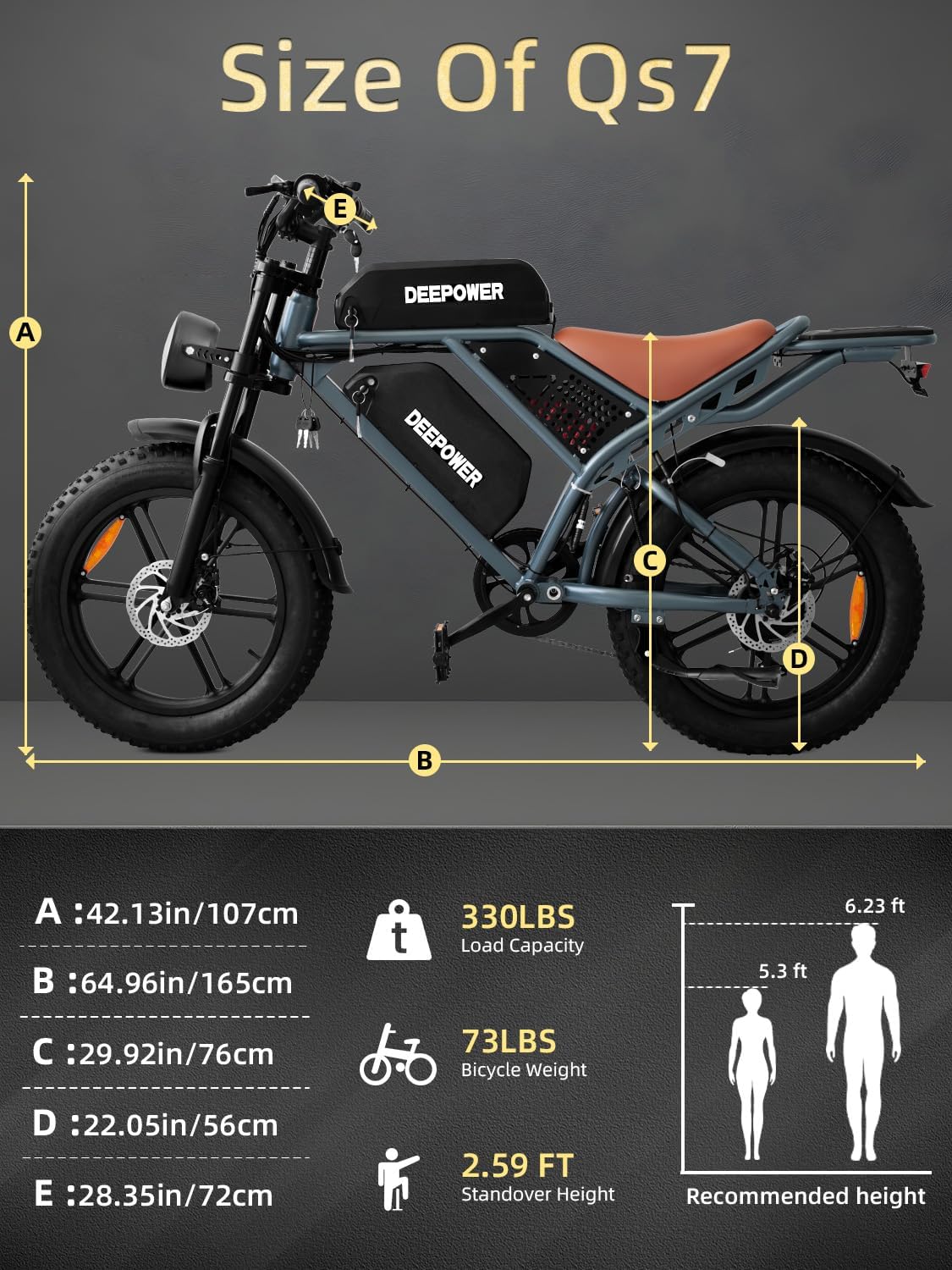 DEEPOWER Electric Bike for Adults,1500W Peak Motor,30MPH Ebike,48V 60AH Battery, 120-180 Miles,20' Fat Tire Electric Dirt Bike, Shaman0 7-Speed Ebikes