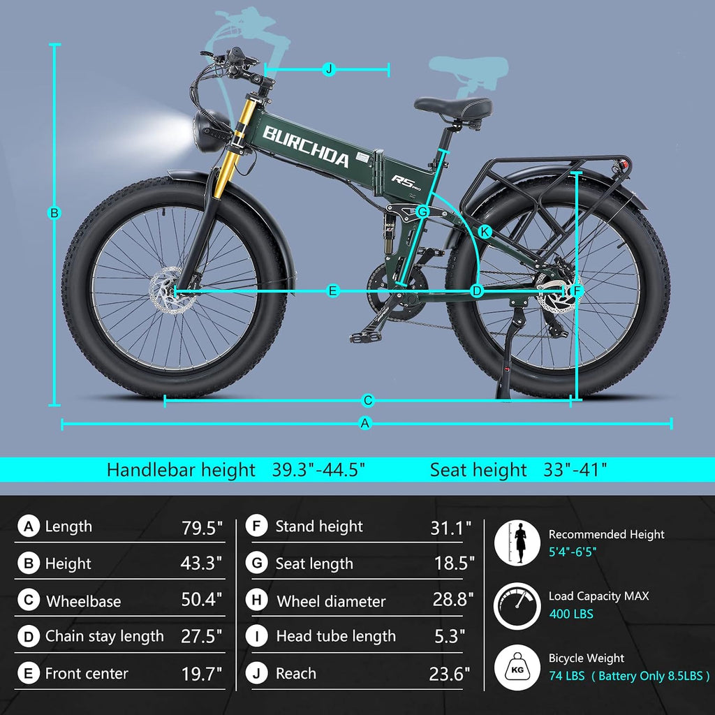DAMSON Electric Bike for Adults Dual Motor AWD 5000W/3000W/1500W Peak 40MPH/30MPH Dirt Ebike, 52V/48V Max-Output Up to 65/80/120/160 Miles Long Range, 26' Full Suspension Fat Tire Mountains Bicycle