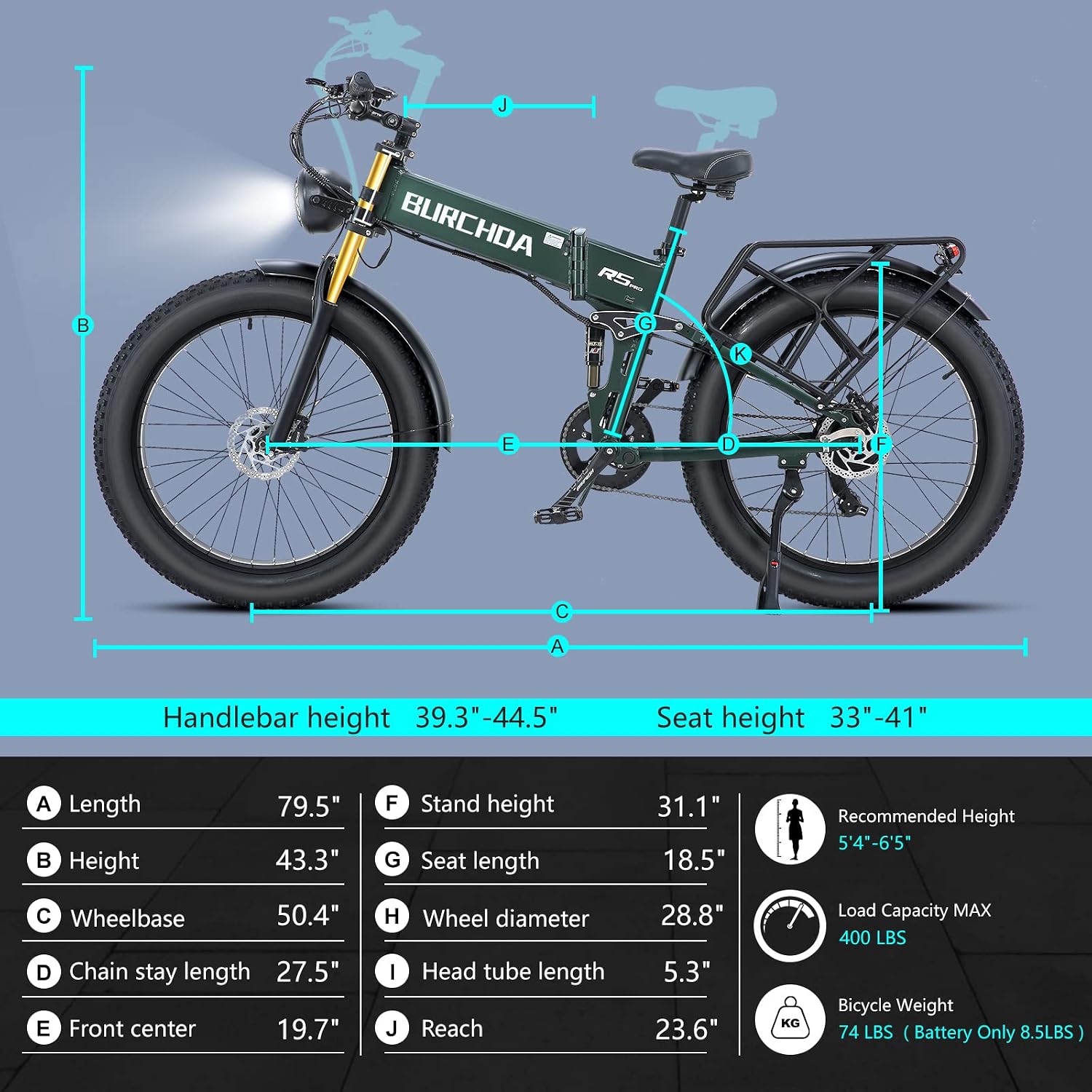 DAMSON Electric Bike for Adults Dual Motor AWD 5000W/3000W/1500W Peak 40MPH/30MPH Dirt Ebike, 52V/48V Max-Output Up to 65/80/120/160 Miles Long Range, 26' Full Suspension Fat Tire Mountains Bicycle