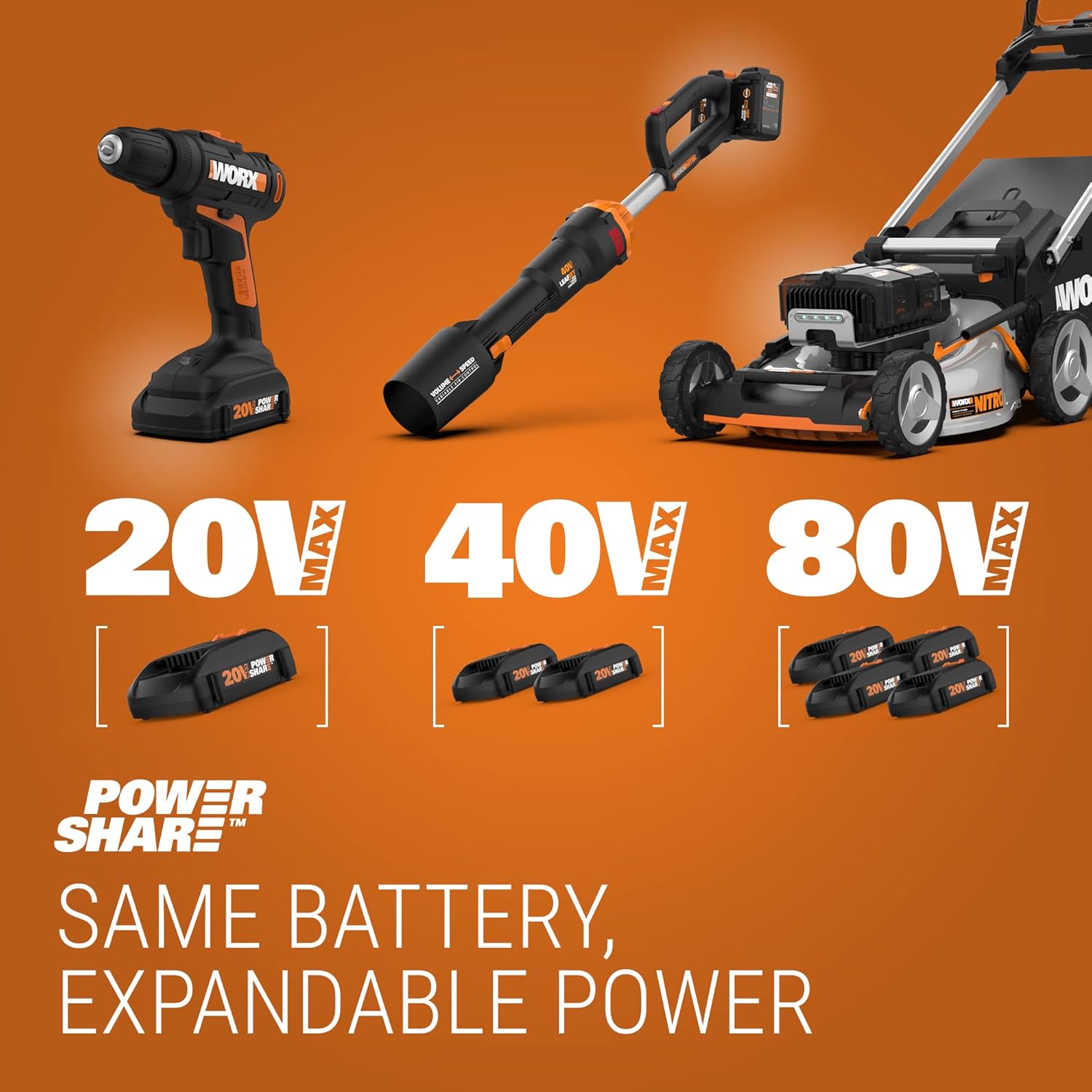 Worx WG323 20V Power Share 10' Cordless Pole/Chain Saw with Auto-Tension (Battery & Charger Included)