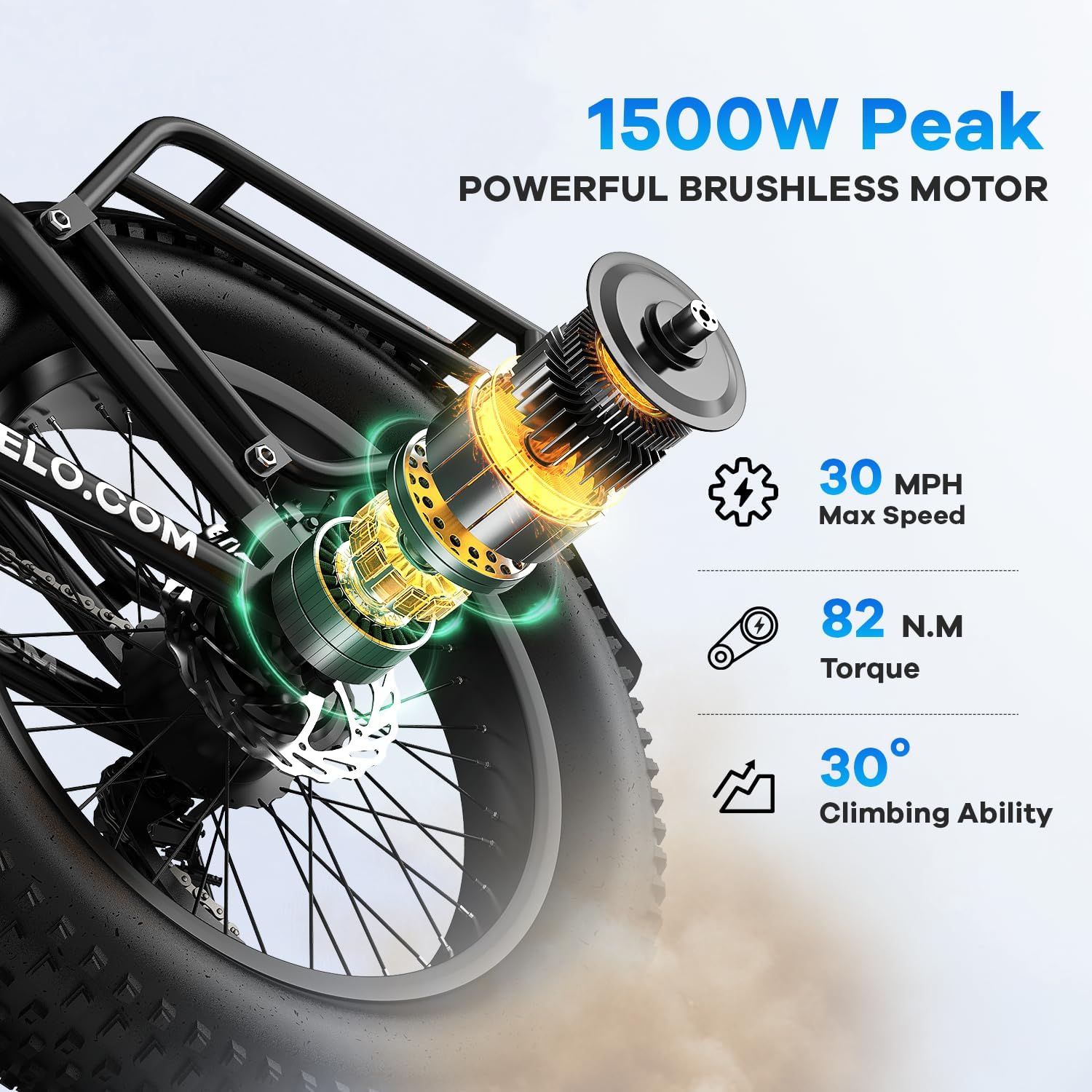 Cybervelo 1500W Motor Peak Electric Bike for Adults and Teenagers, 48V 20AH Removable Battery Step Thru EBike, 30+MPH, 80 Miles Max Range, 20' Fat Tire Adult Electric Bicycles for 7 Speed
