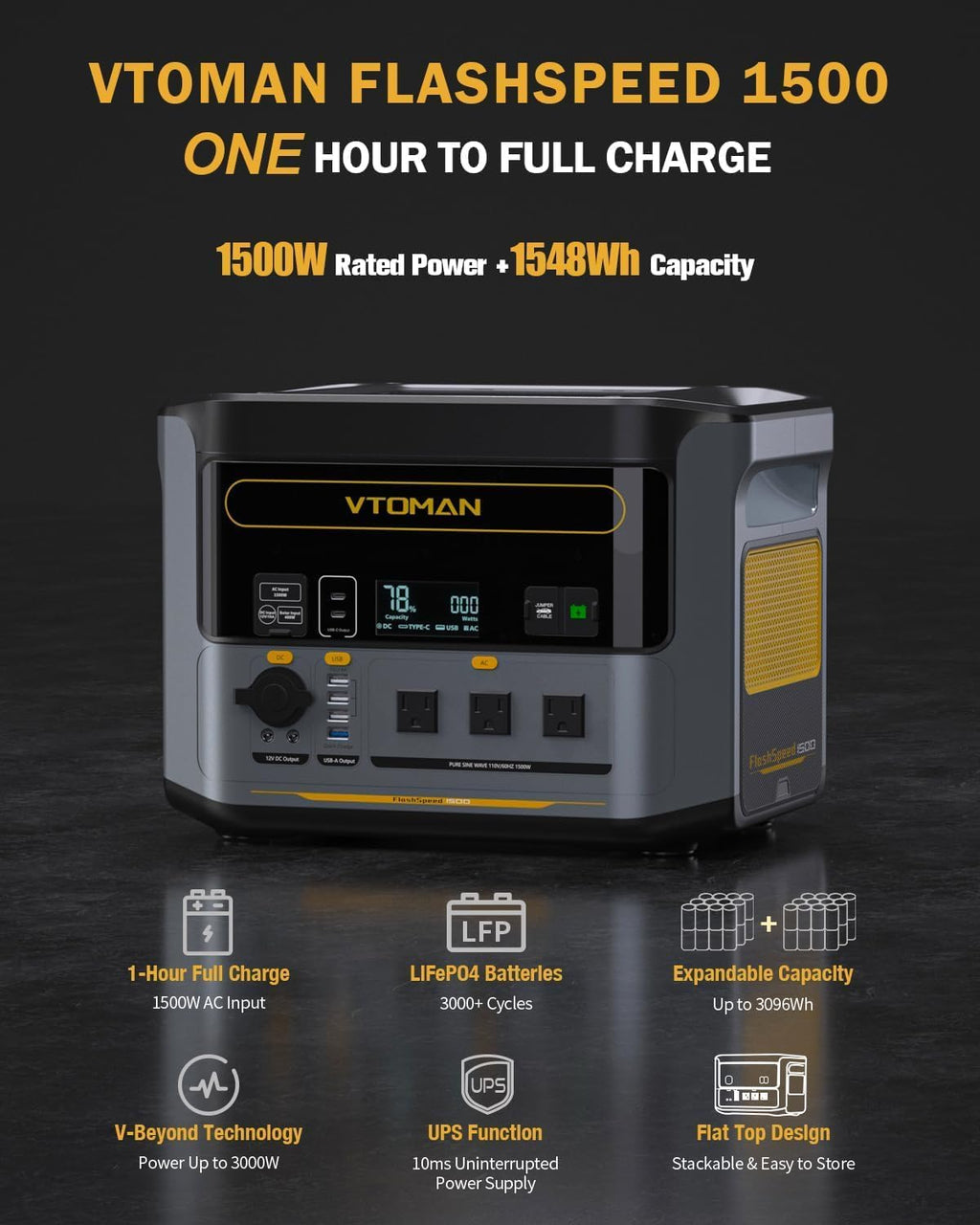 VTOMAN FlashSpeed 1500 Portable Power Station 1548Wh, Recharge 0-100% within 1H, LiFePO4 (LFP) Battery Powered Solar Generator with 110V/1500W AC Output/Input, 100W USB Port