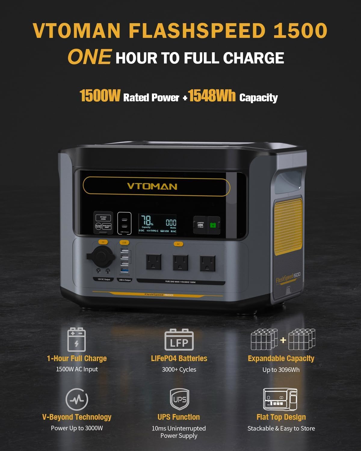 VTOMAN FlashSpeed 1500 Portable Power Station 1548Wh, Recharge 0-100% within 1H, LiFePO4 (LFP) Battery Powered Solar Generator with 110V/1500W AC Output/Input, 100W USB Port