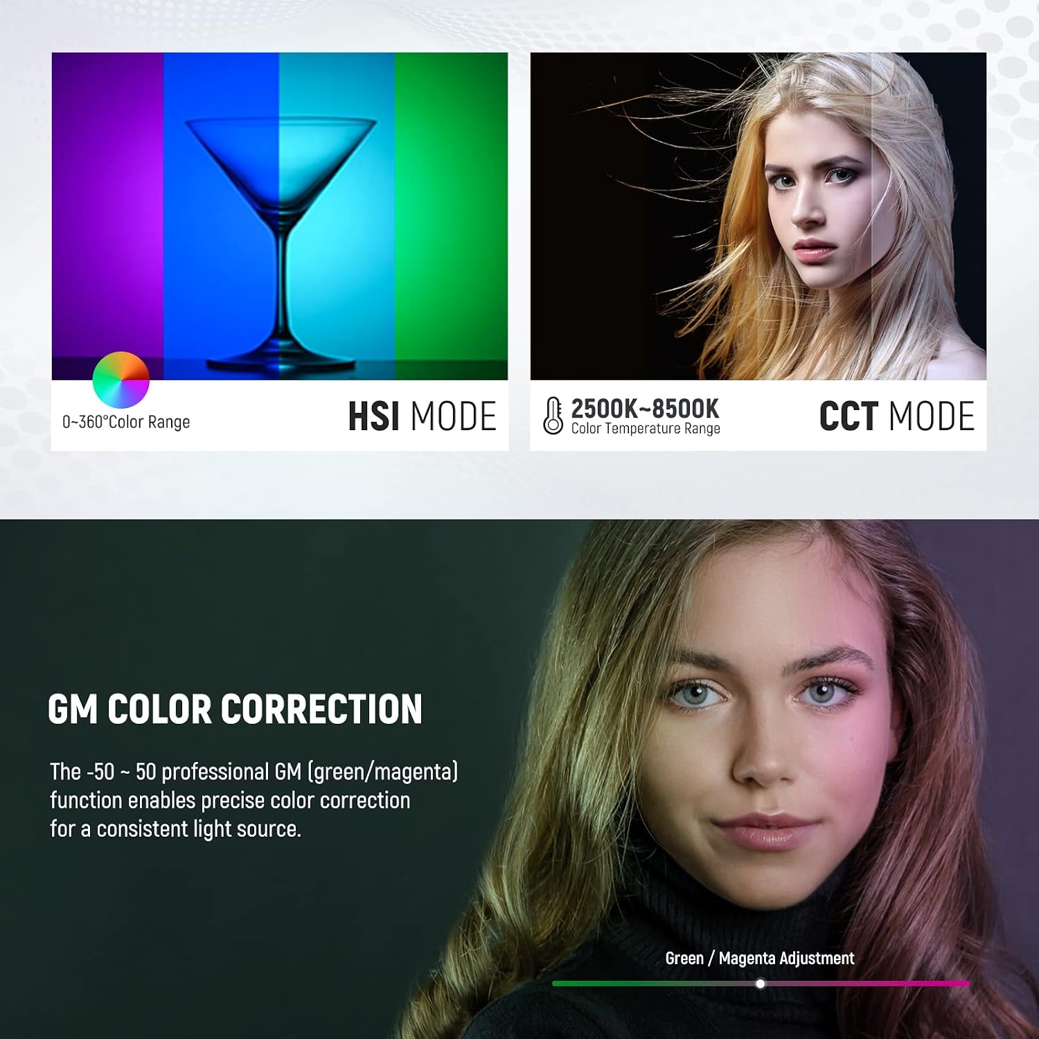 NEEWER RGB1200 RGB LED Video Light Panel with APP/2.4G Control, 60W Studio Photography Lighting 22000Lux@0.5m/1% Precise Min Dimming/360° Full Color/ CRI97+/TLCI98+/2500K-8500K/18 Effect with Barndoor