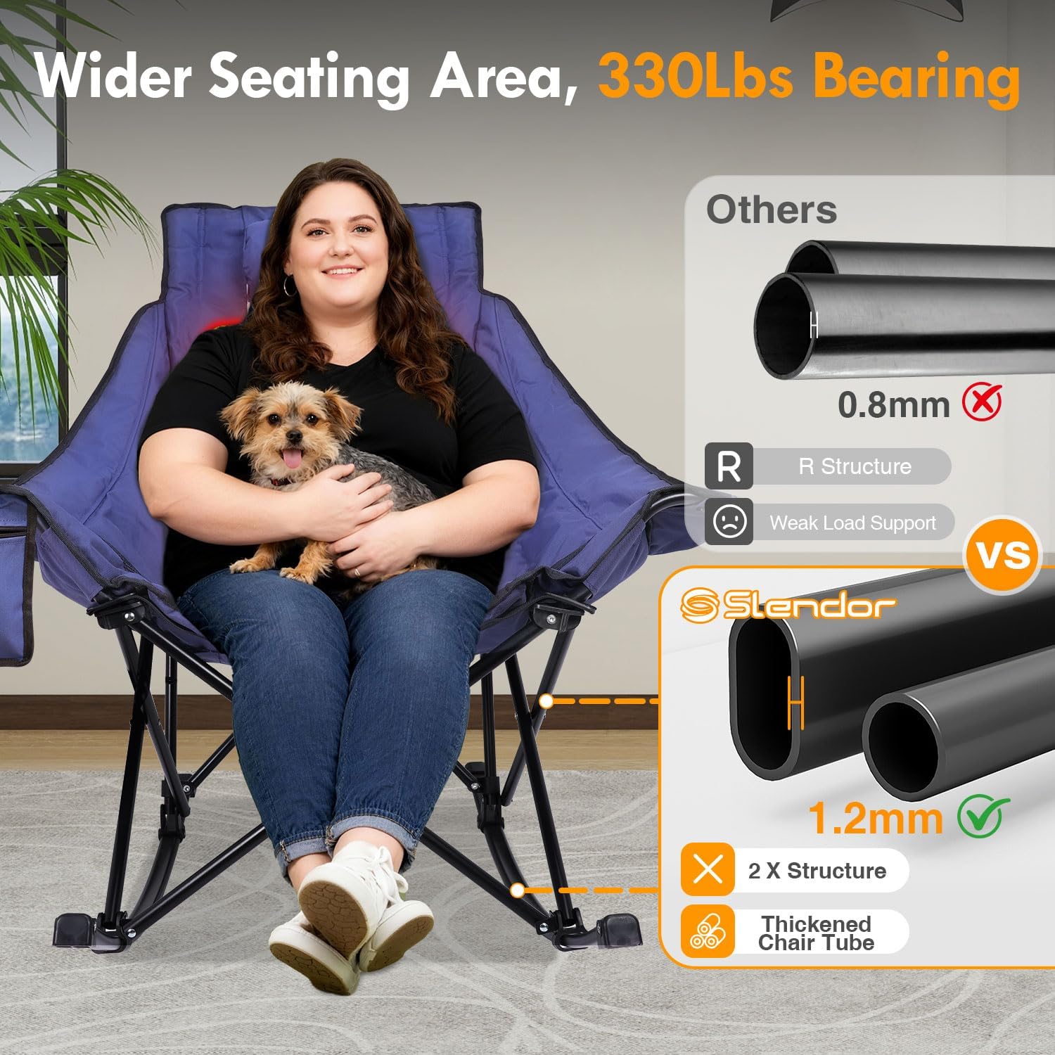 Slendor Oversized Heated Camping Chair with 2000mAh Battery, Padded & Pillow Heated Rocking Chair, 3 Adjustable Heat Settings Camping Rocker Chair for Easy Setup and Foldable Storage