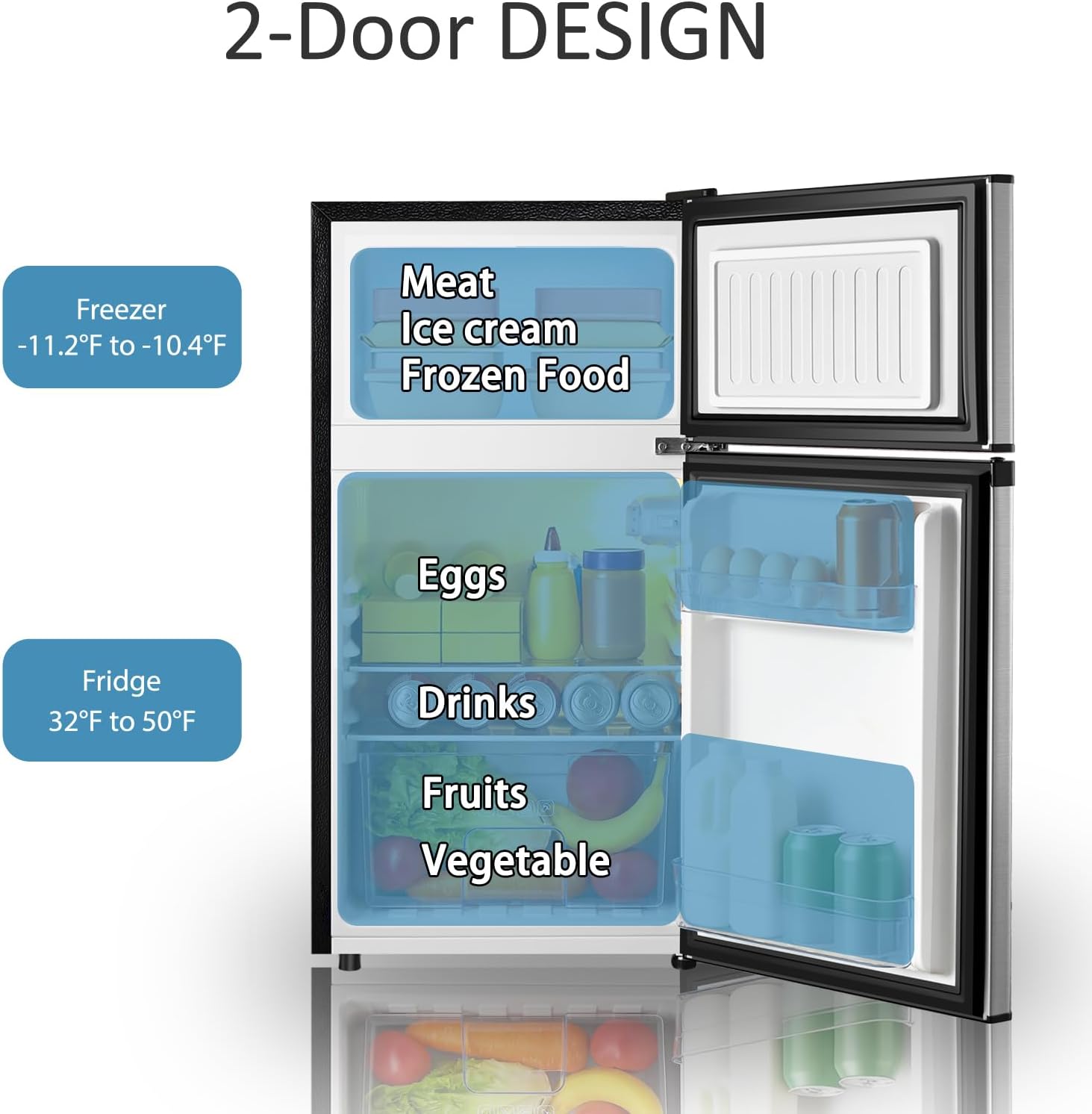 Saeoola Mini Fridge with Freezer, 3.2 Cu.Ft, 2 Doors Compact Mini Refrigerator with Separate Freezer for Dorm, Bedroom, Office, Apartment with 7-Level Temperature Control, Removable Shelves (Sliver)