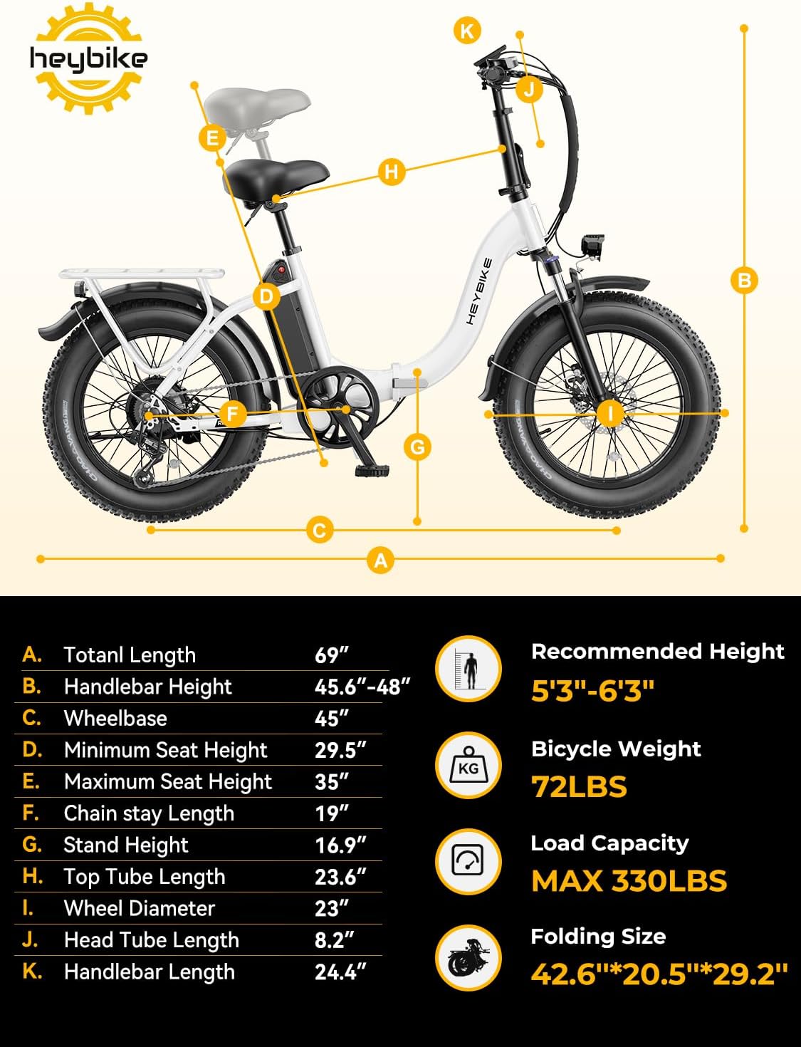 Heybike Ranger 2.0 Foldable Electric Bike for Adults, 20'*4 Fat Tire Ebike with 1400W Peak Motor, 28 MPH Max Speed, 600Wh Removable Battery, Up to 65 Miles Range, Front Suspension Step-Thru E Bike