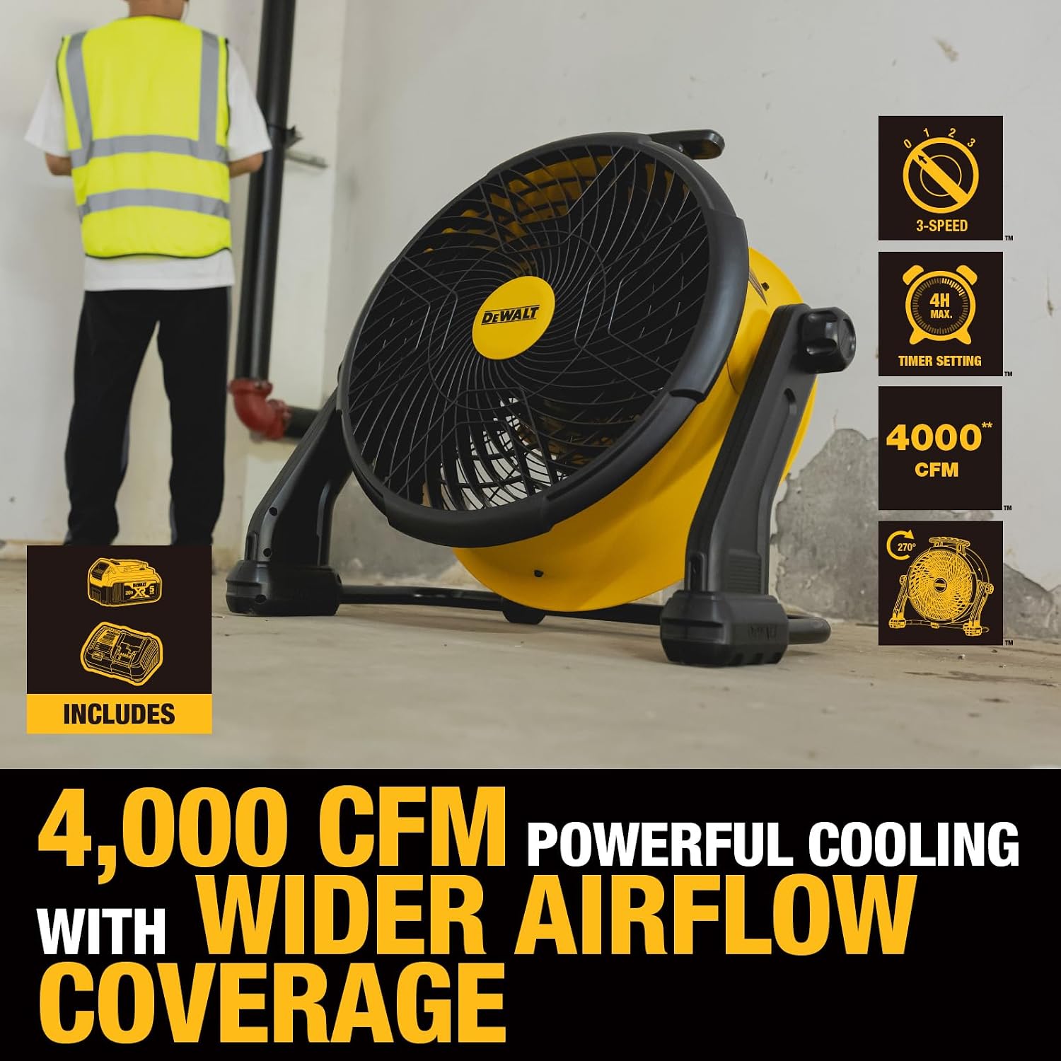 DEWALT Industrial High-Velocity Floor Fan with Battery & Charger, AC/DC Dual Power Supply, 270° Adjustable Tilt Design 3-Speed 4000 CFM 6 ft Cord 18-Inch Barrel Fan, DXF1850A