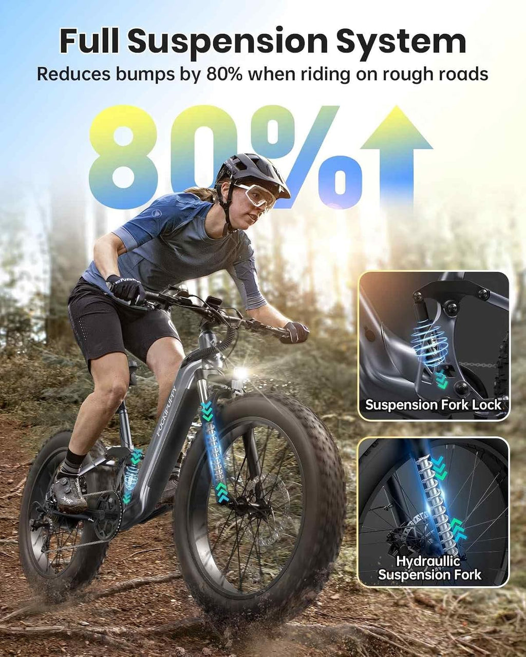 PUCKIPUPPY Battery+Electric Bike for Adults 960W(Peak), 48V 20AH Battery Adult Electric Bicycles, 26' Fat Tire Full Suspension Step-Thru Ebike, 28MPH Mountain Ebike, 7 Speed, 80Miles Range