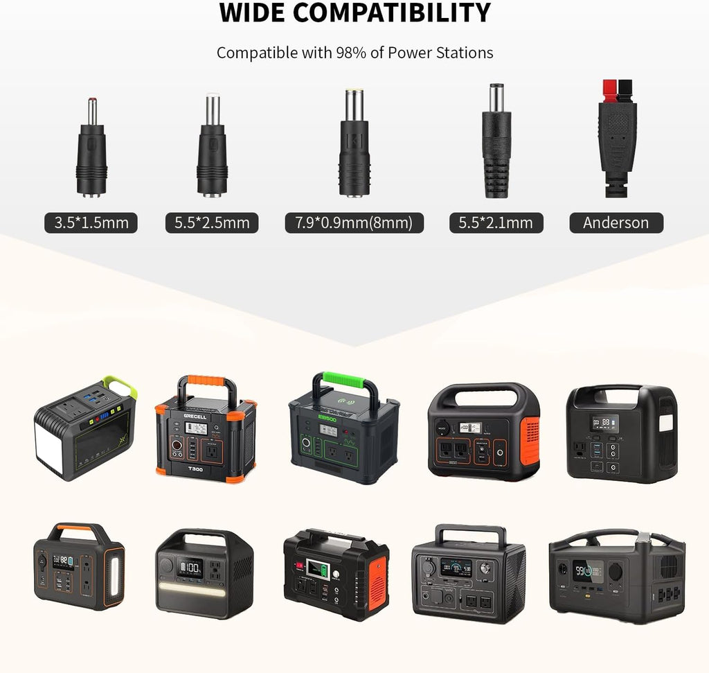 500W Solar Generator with 100W Foldable Solar Panel, Portable Power Station 500W AC Outlet, MC-4 Solar Battery Charger for Home Emergency, Camping, Road Trip, Van