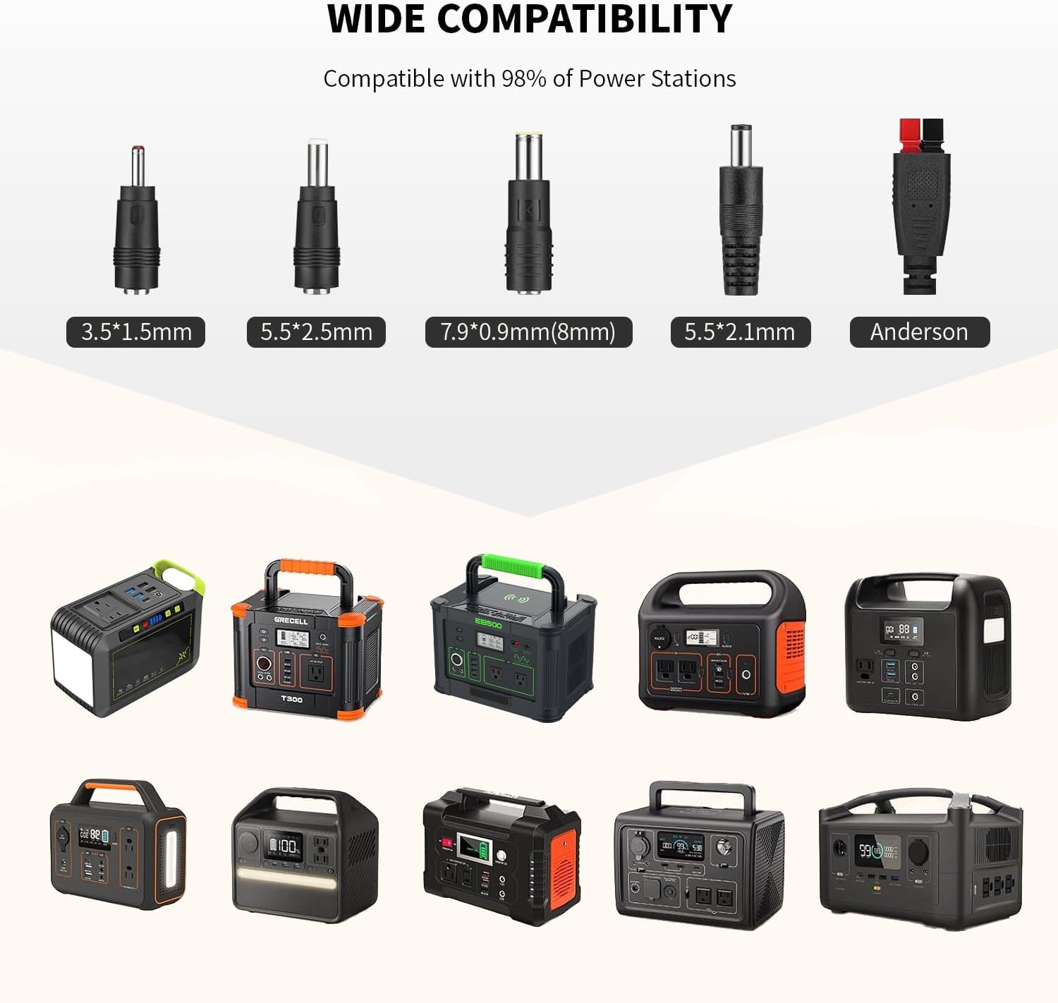 500W Solar Generator with 100W Foldable Solar Panel, Portable Power Station 500W AC Outlet, MC-4 Solar Battery Charger for Home Emergency, Camping, Road Trip, Van