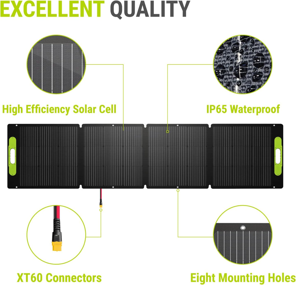 Newpowa 200W Portable Solar Panel Kit with Adjustable Kickstand Case,200Watt 12Volt Foldable Panel+20A MPPT Controller+20FT Controller Cable+20ft 12AWG