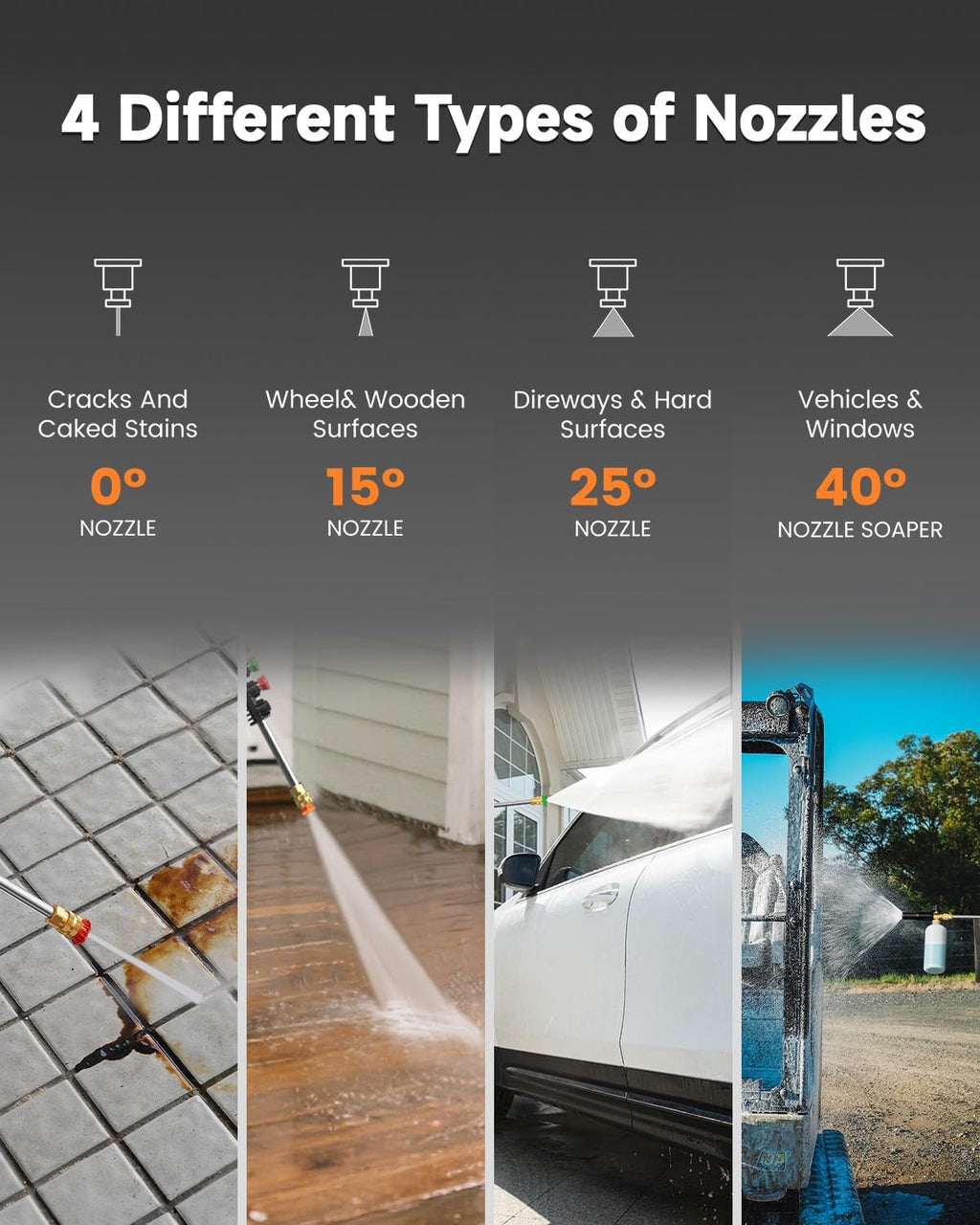 Giraffe Tools Grandfalls Retractable Wall Mounted Pressure Washer Pro, 3700 PSI, 1.6 GPM Electric Power Washer, Automatic Rewind, 100ft Pressure Hoses, 5 Nozzles for Cars/Fences/Patios, Light Silver